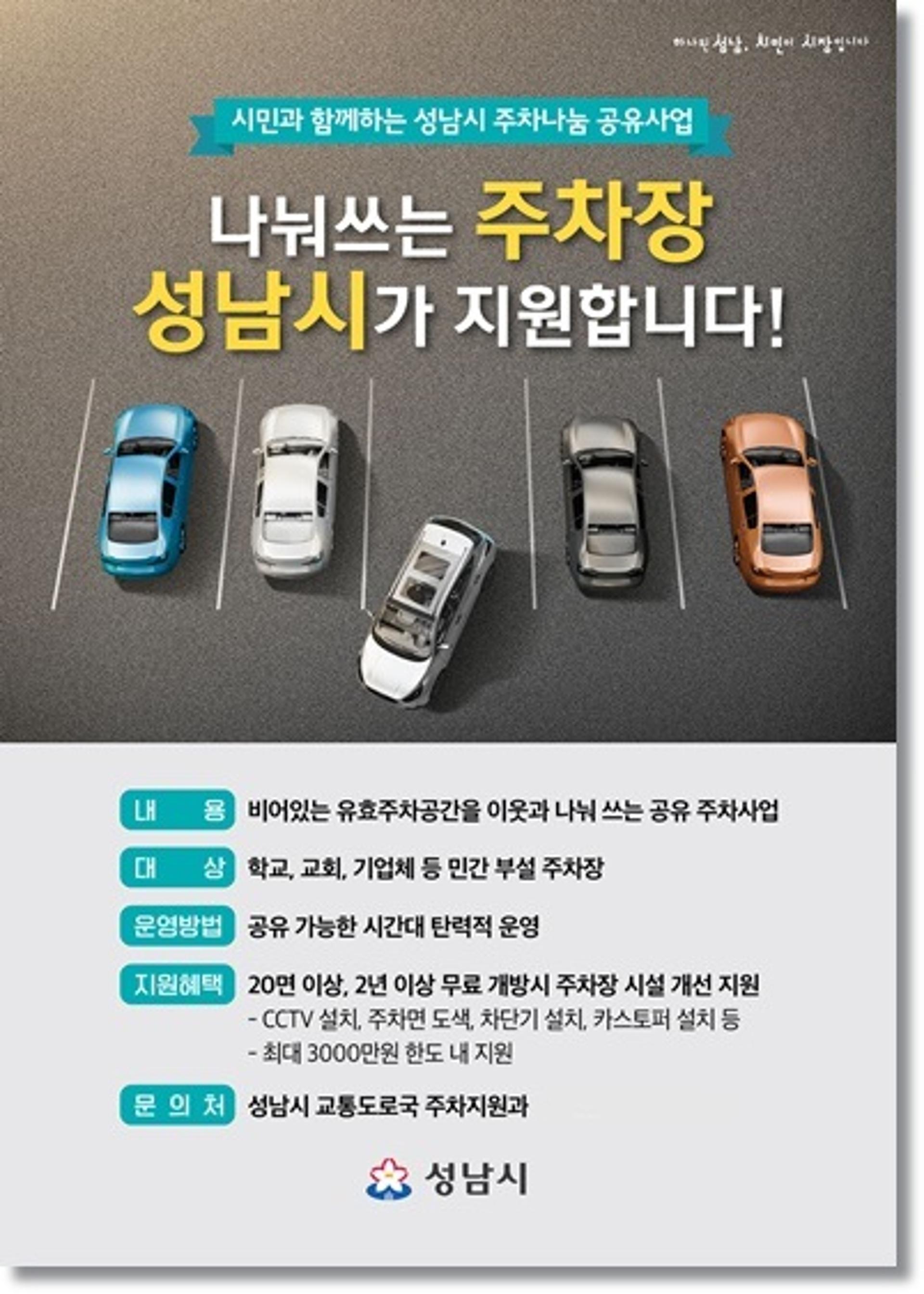 성남시, 민간 주차장 개방하면 시설개선비 최대 3000만원 지원