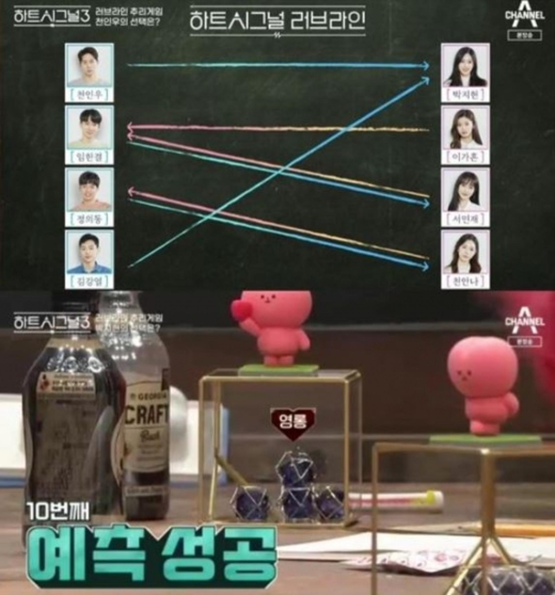 '하트시그널 시즌3' 러브라인… 천인우, 이가흔→박지현?
