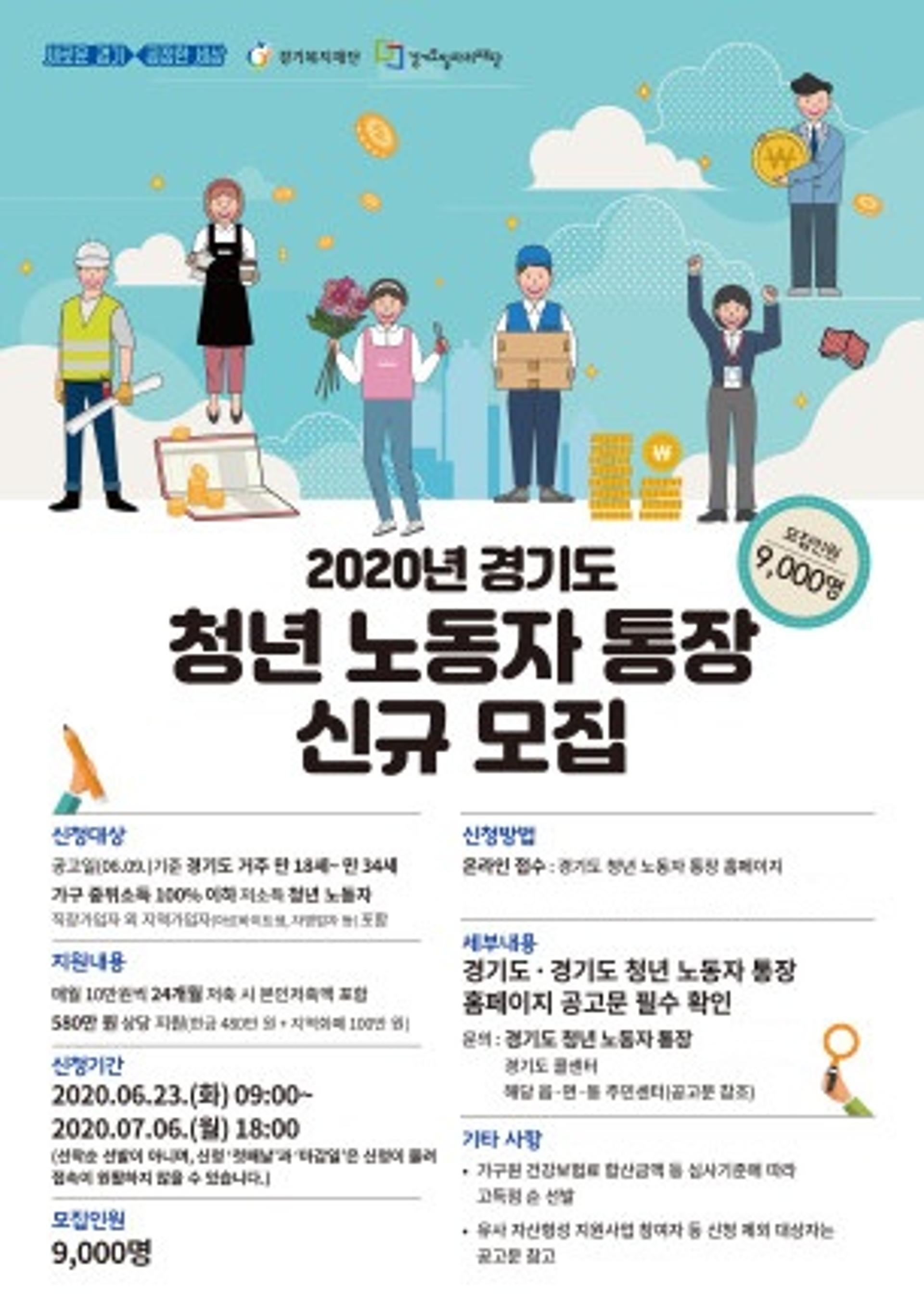 경기도, 올해 '경기도 청년 노동자 통장' 9000명으로 확대 모집