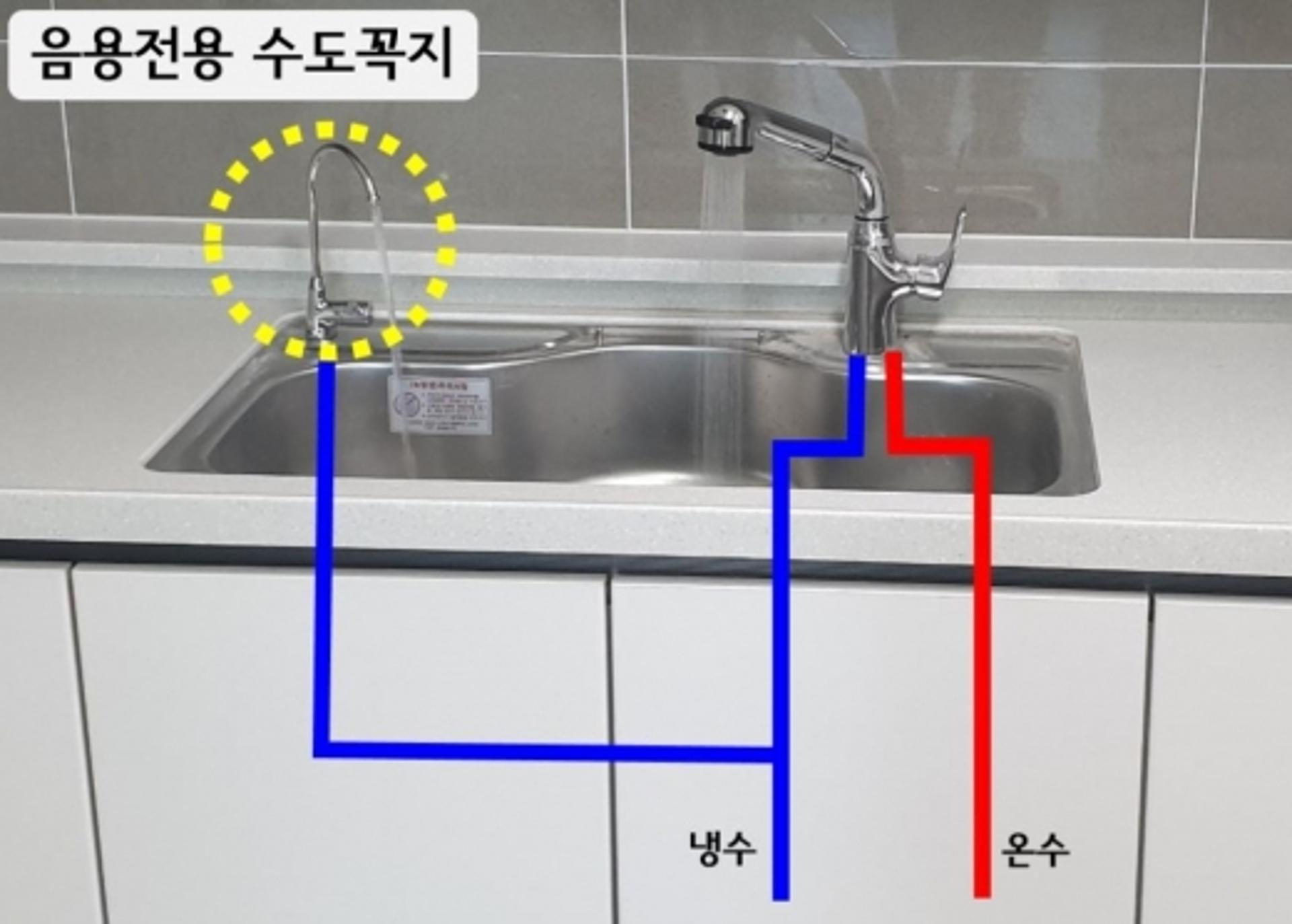 "정수기 필요없네"… 서울 신축 공동주택 ‘가정용 음수대’ 늘린다