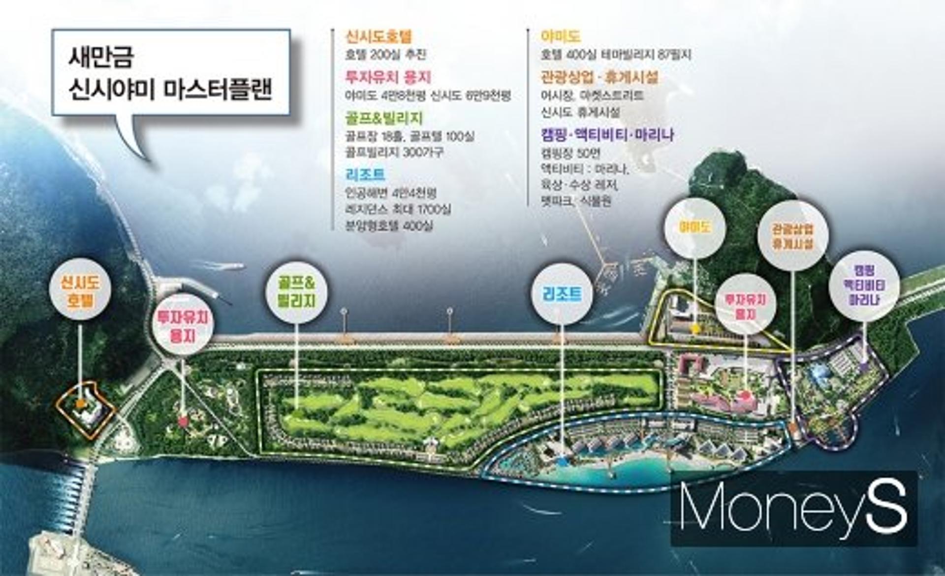 [새만금 신시-야미지구 마스터플랜]① 기회의 땅 호남, 세계인의 휴양도시 된다