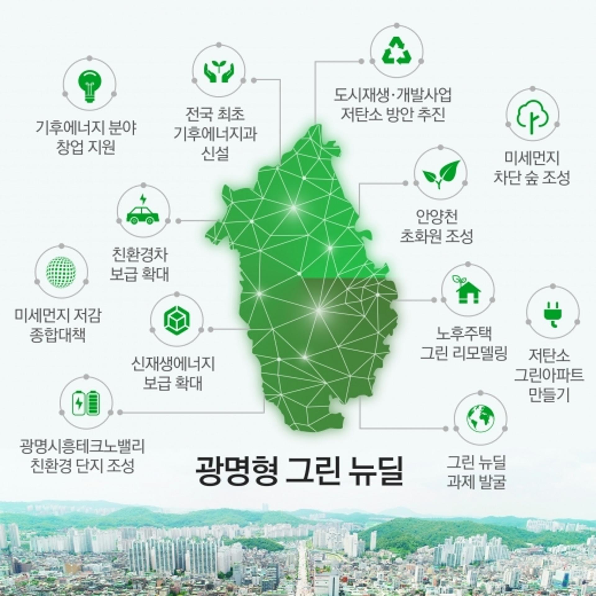광명시, 그린뉴딜 TF 구성… 탈 탄소도시 시동 건다