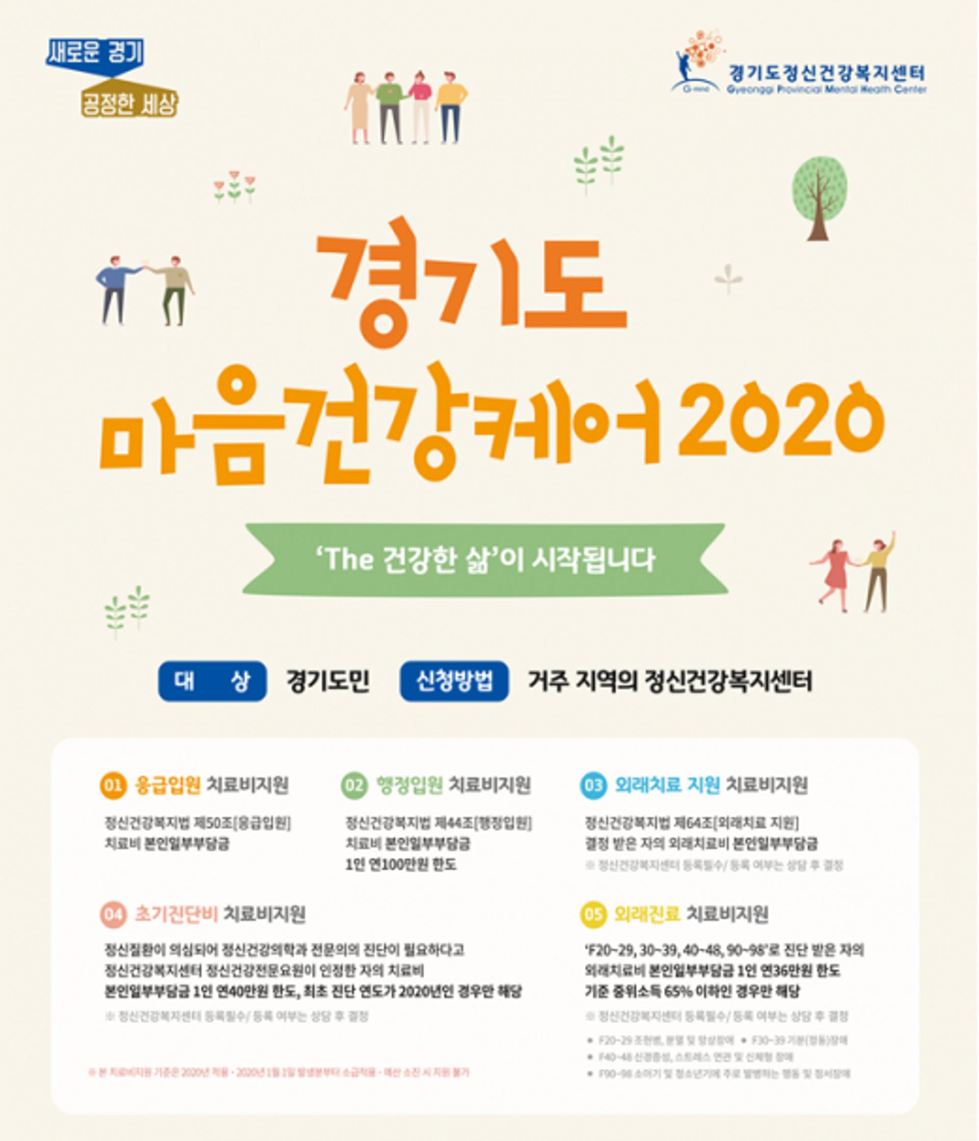 경기도, 정신질환 외래·입원치료비 연 136만원 지원