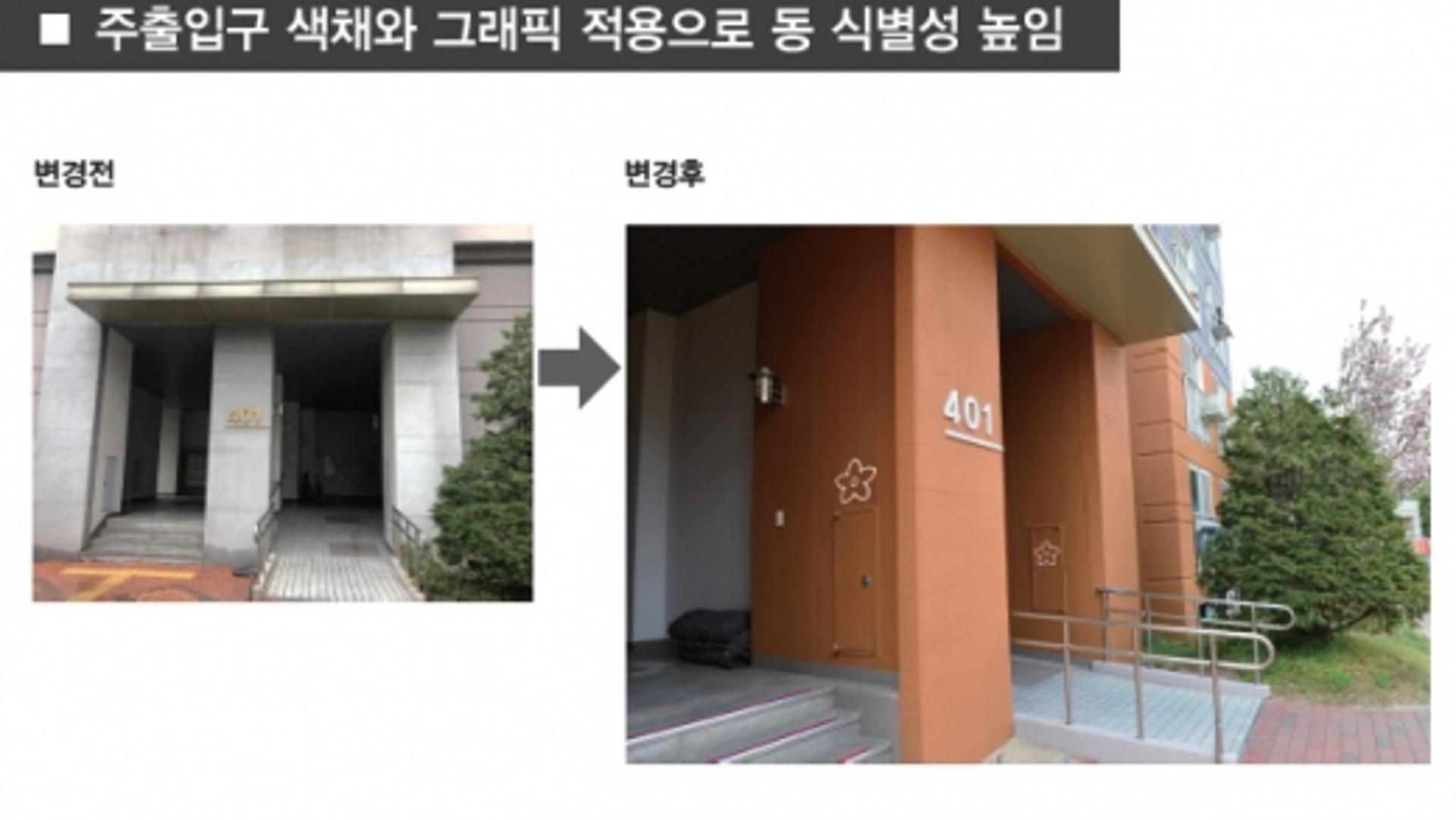 고령자·색약자 배려한 '공공주택 디자인' 나온다