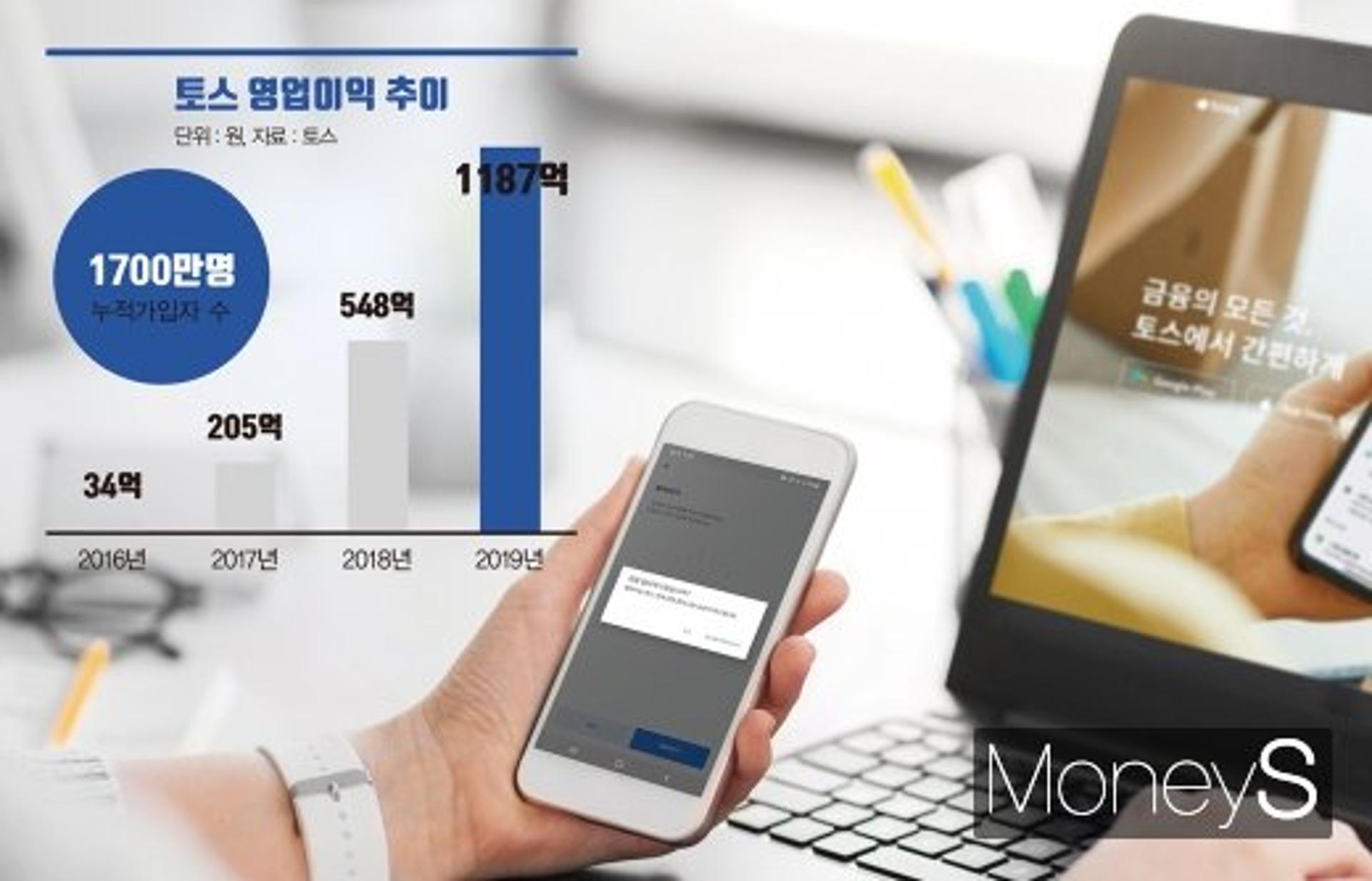 [머니S리포트] ‘10초 탈퇴’ 토스, 부정결제에 추락한 신뢰 어쩌나