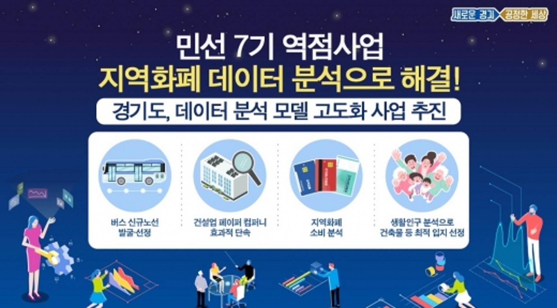 경기도, 데이터 분석해 민선7기 주요 현안 해결