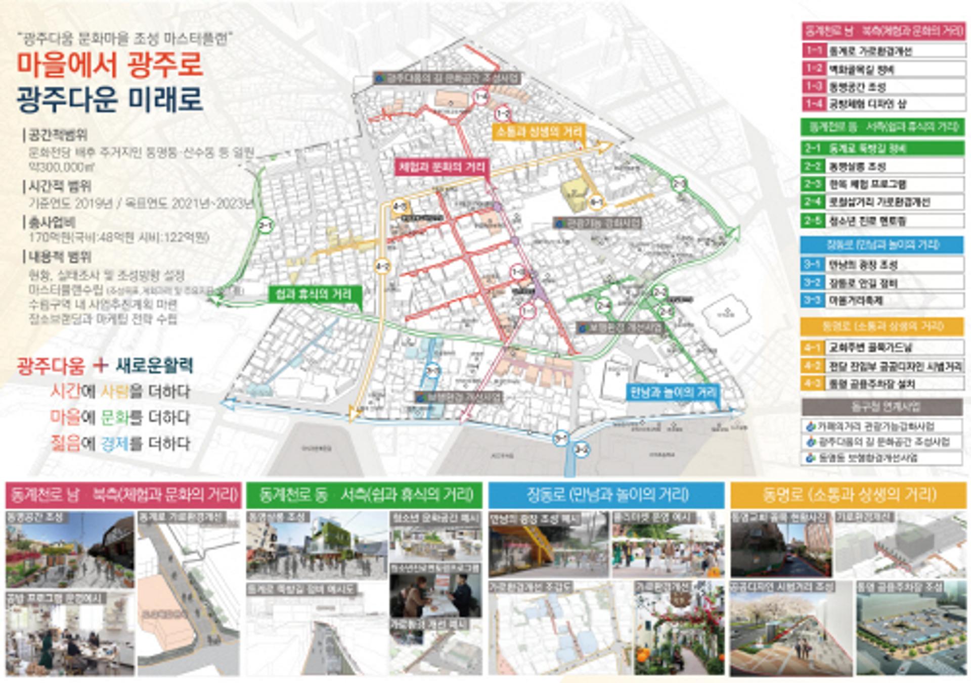 광주 원도심 동명동, 대표문화마을로 거듭난다