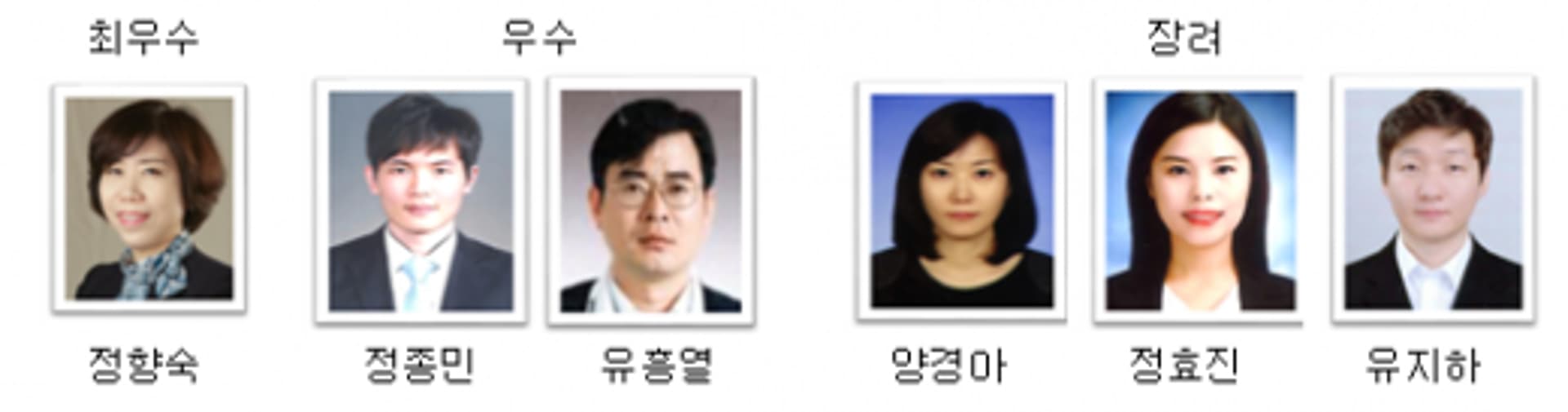 안양시 2020 상반기 적극행정 우수공무원 6명 선정
