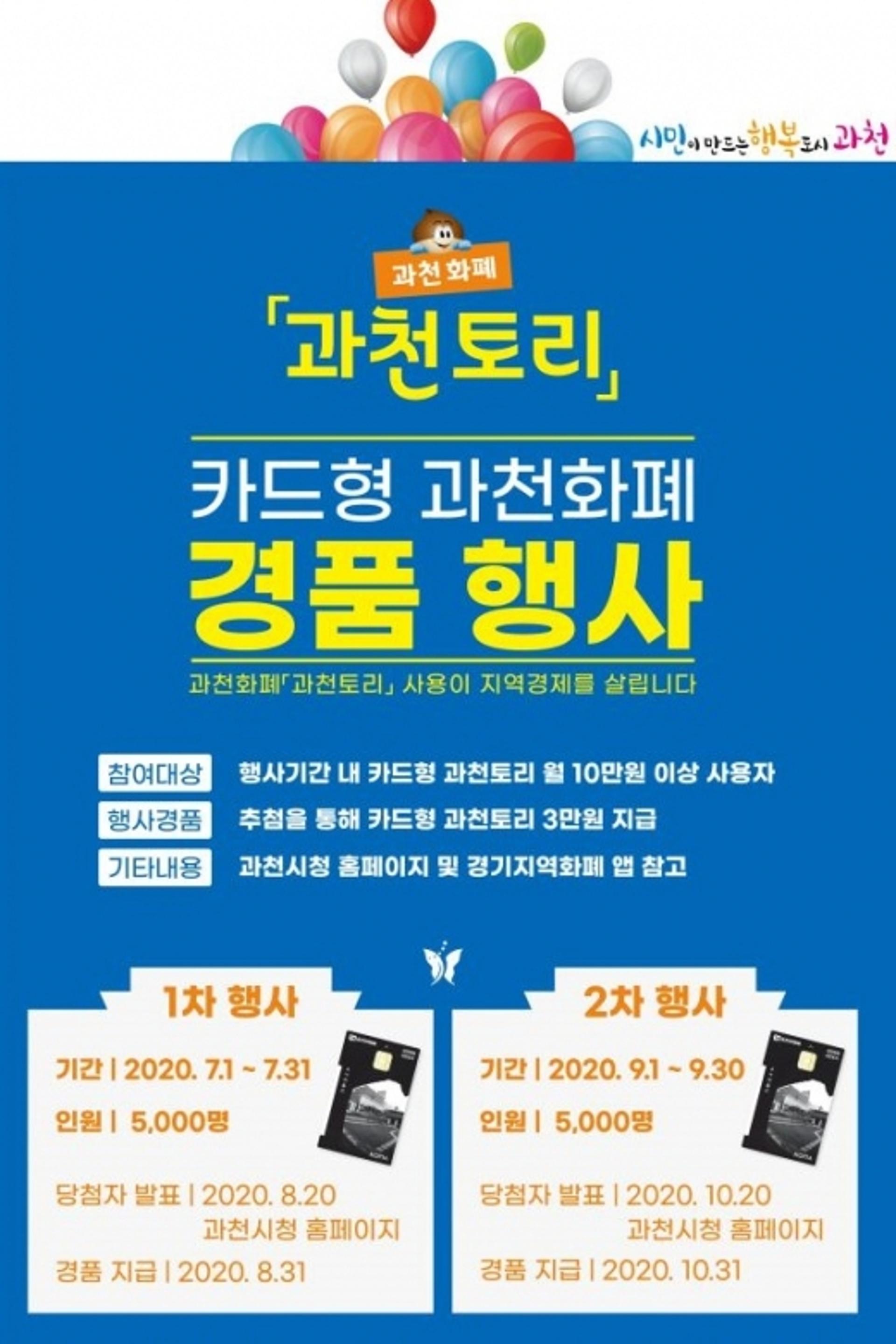 카드형 과천화폐 ‘과천토리’ 경품 행사… 지역경제 활성화 기대