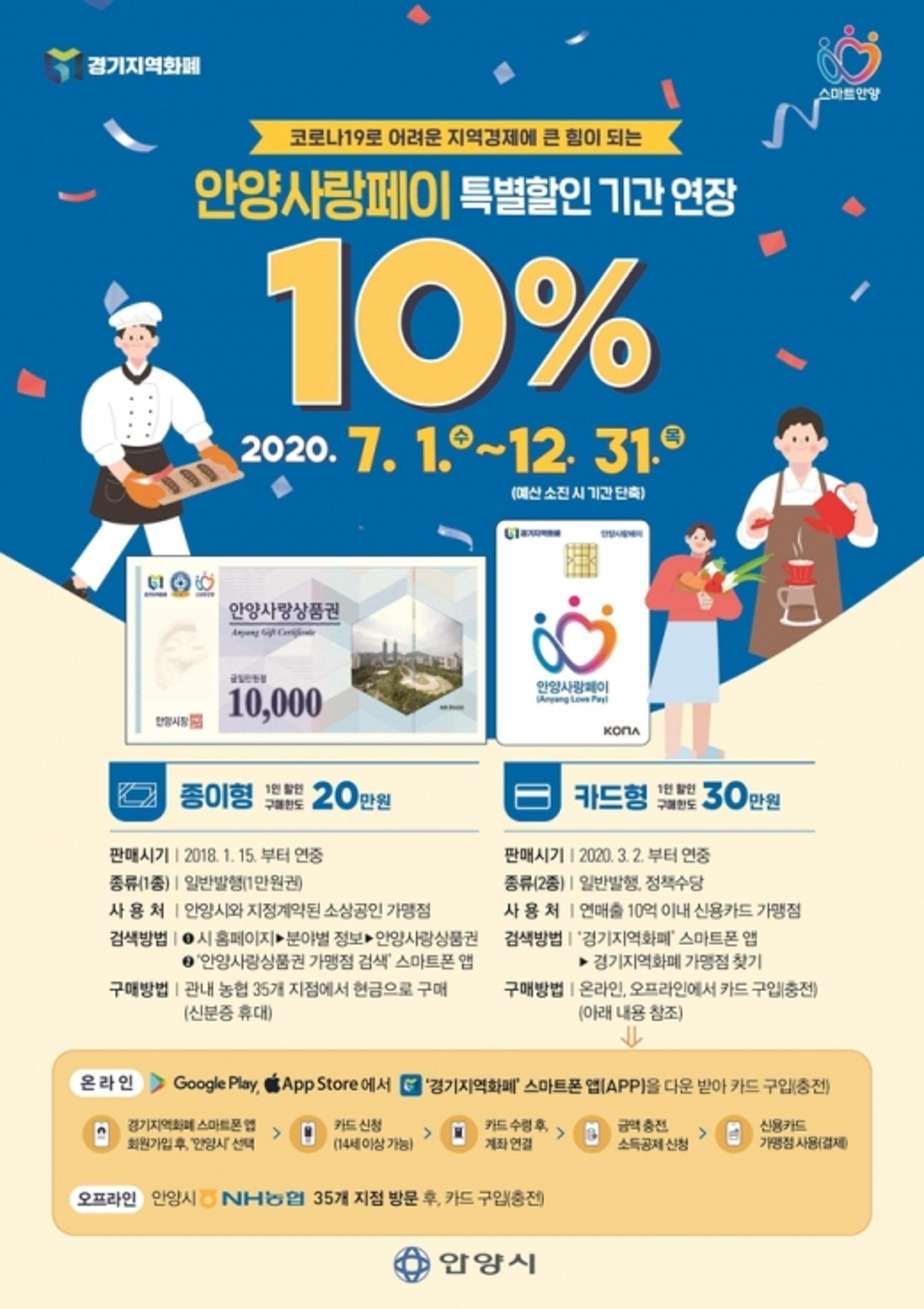 안양사랑페이 10% 특별할인 기간 12월까지 연장
