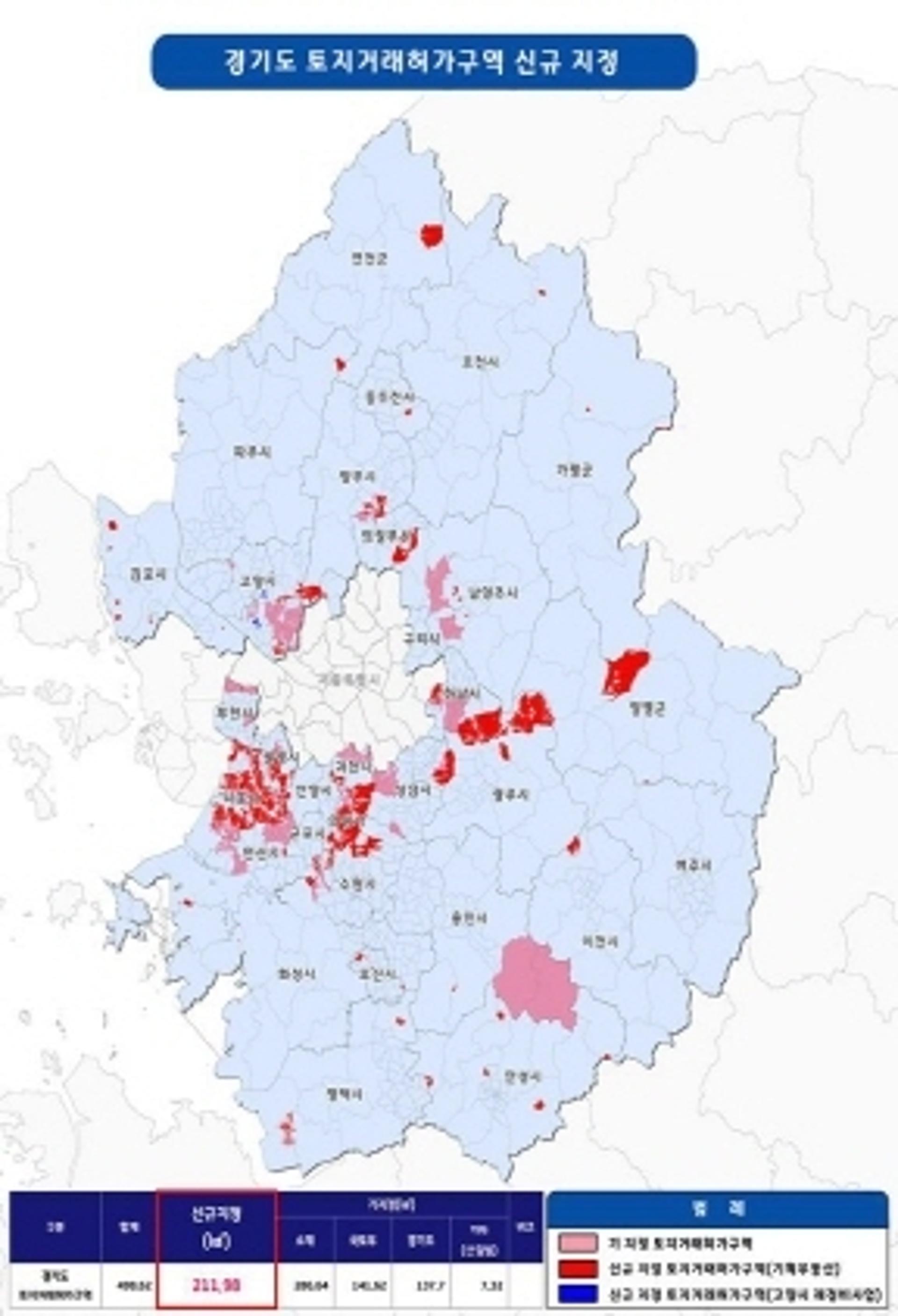 김포시, 임야 일부 ‘토지거래 허가구역’ 지정
