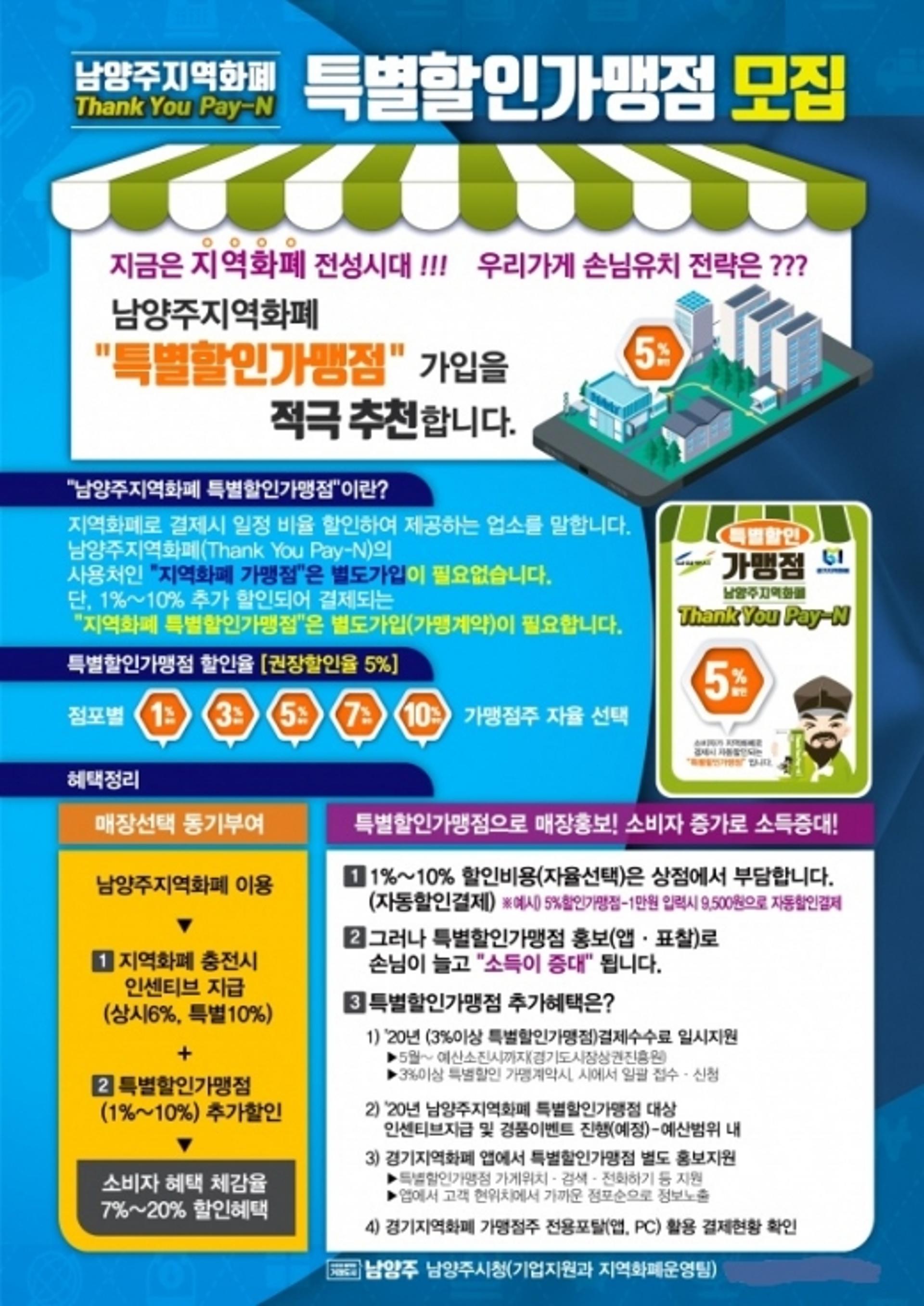 남양주지역화폐 (Thank You Pay-N) '특별할인가맹점' 모집