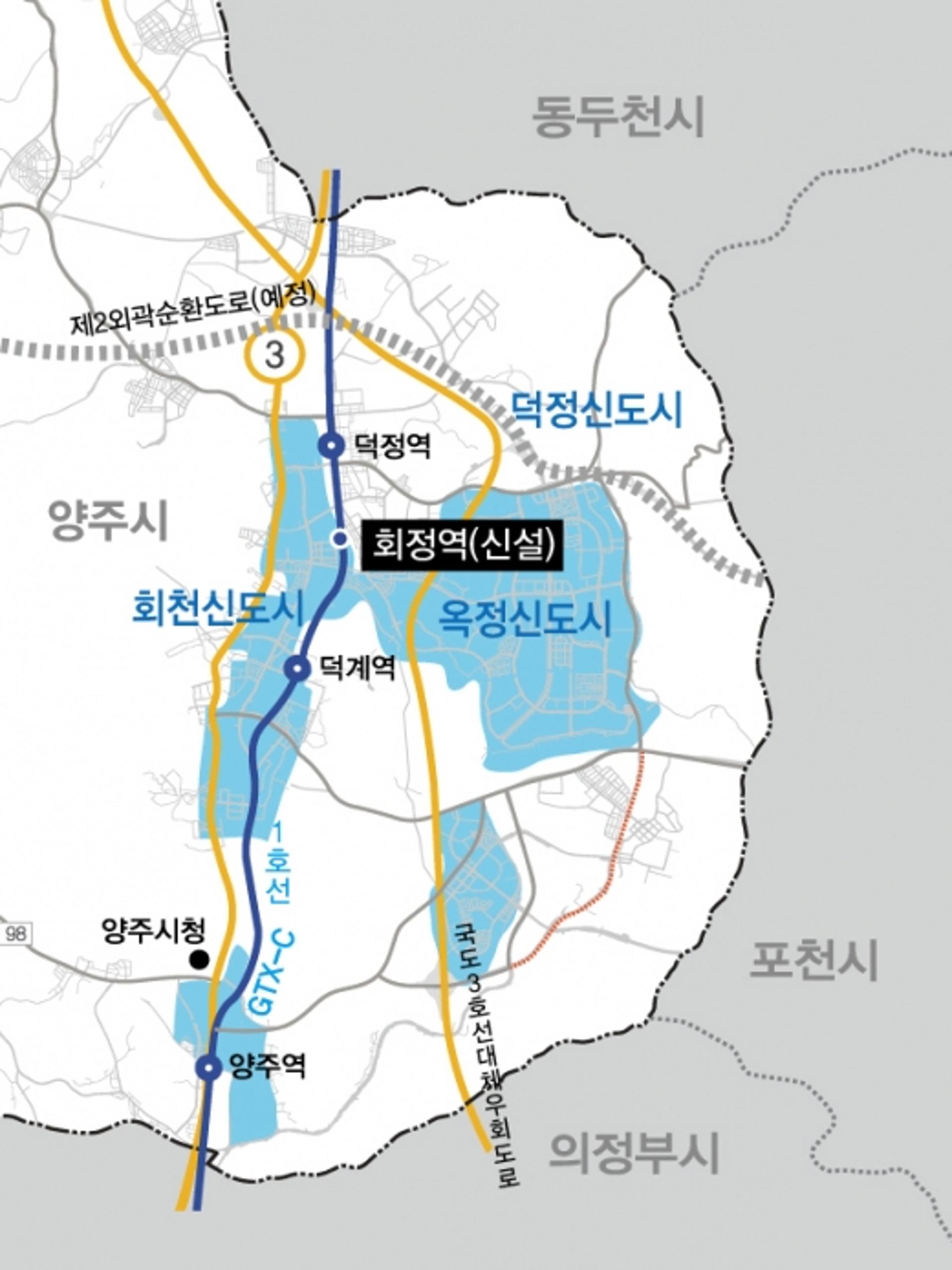 양주시, 경원선 '회정역 신설' 위·수탁협약 체결