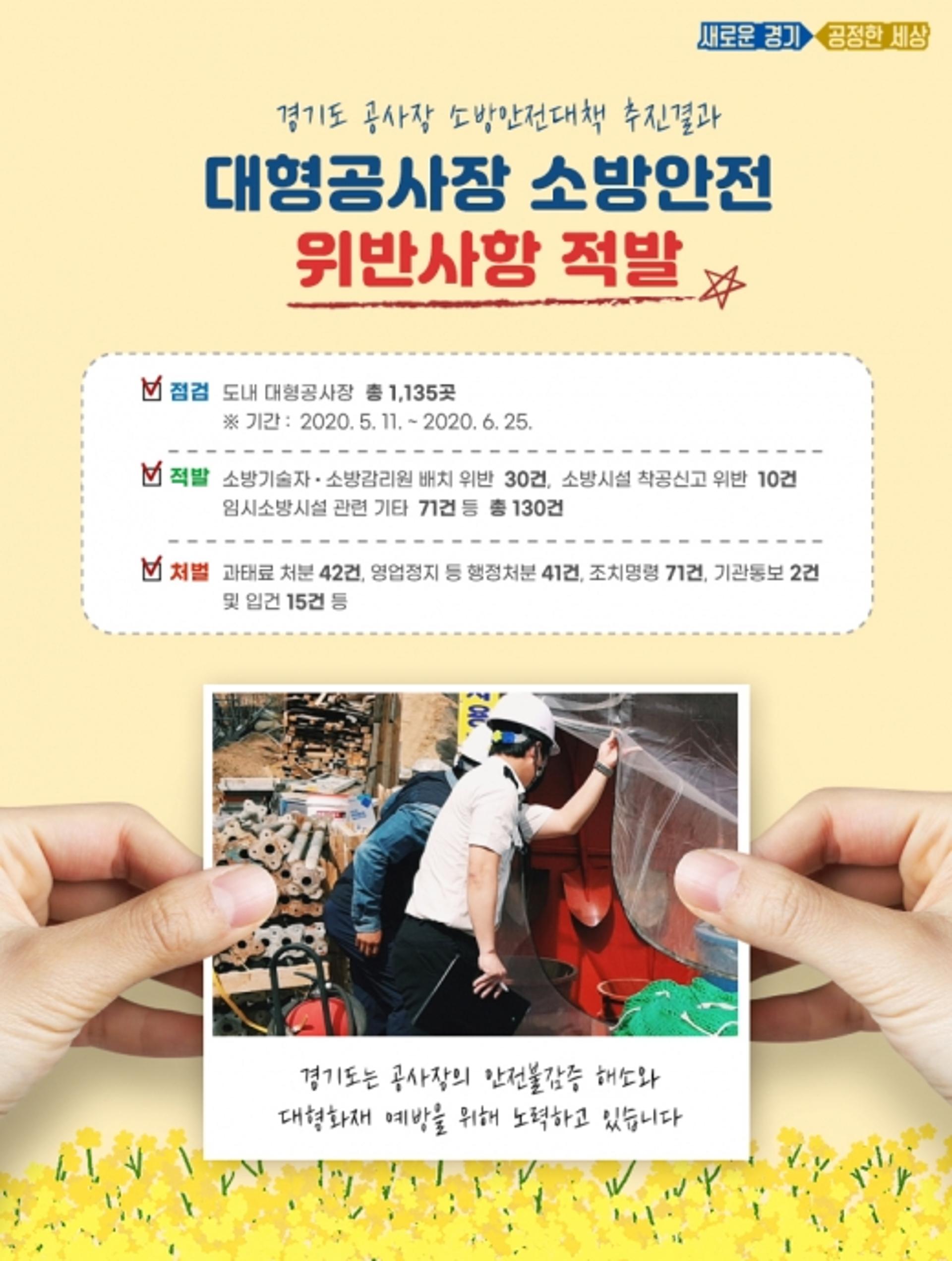경기도 대형공사장 '이천 물류창고 화재 잊었나'… 안전불감증 여전