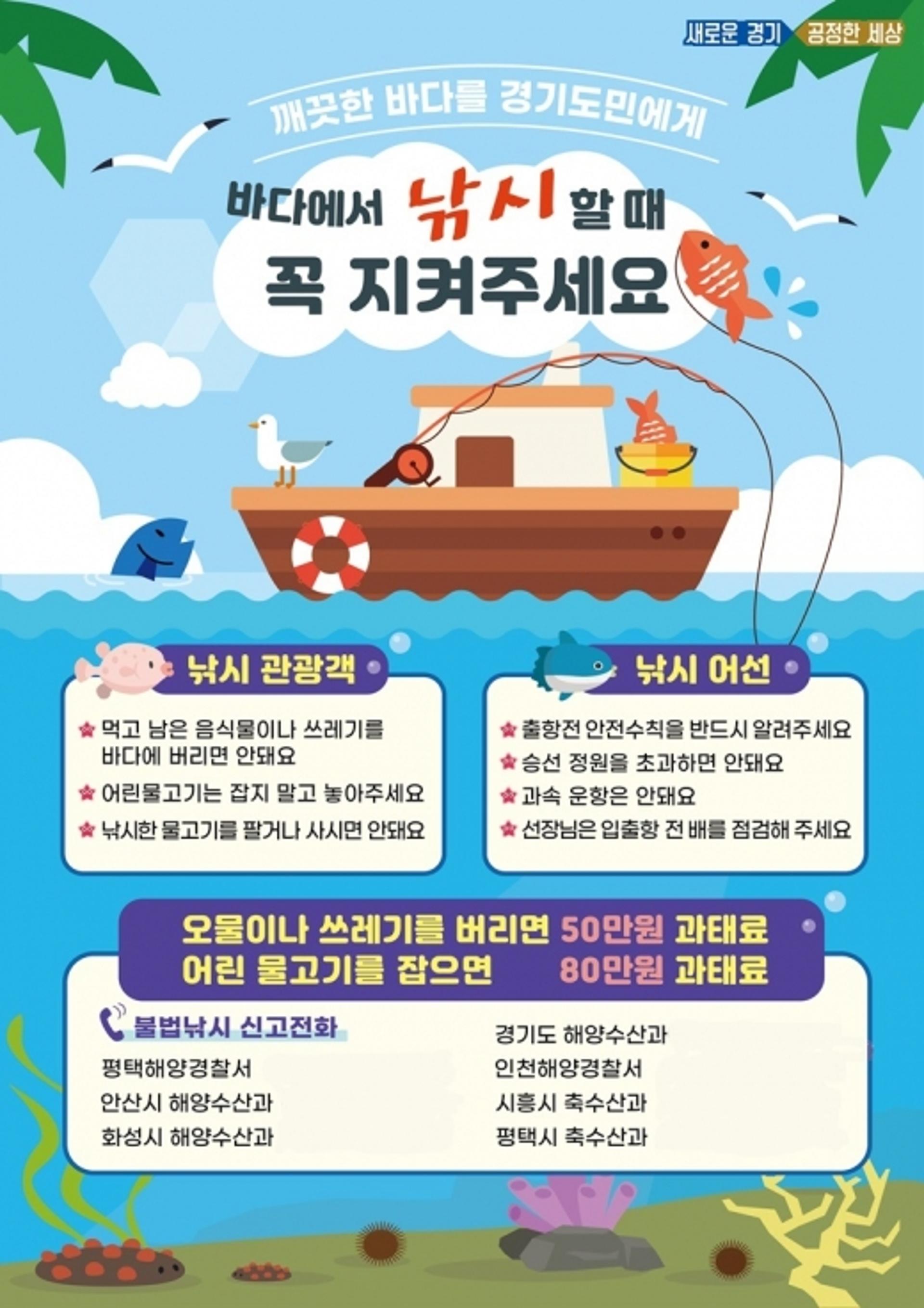 경기도, 휴가철 8개 어항 낚시레저보트 불법행위 특별단속