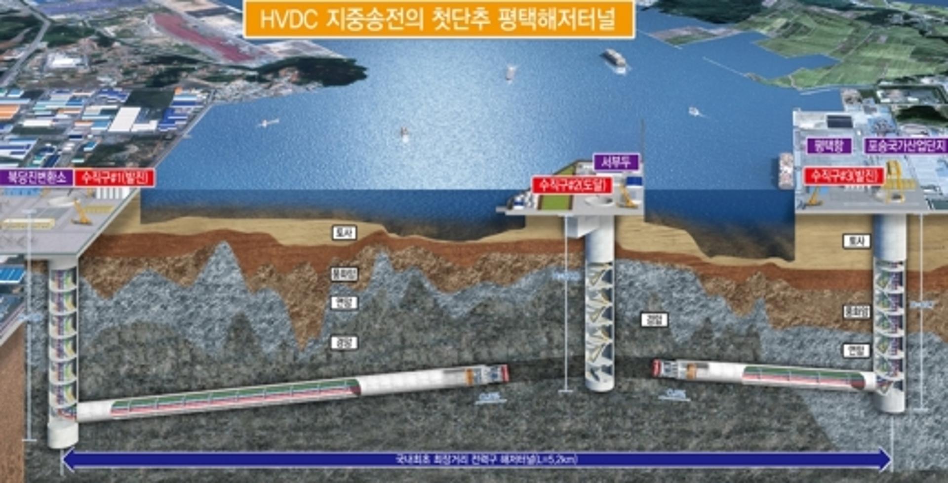 대우조선해양건설, 토목의날 ‘올해의 토목 구조물상’ 수상