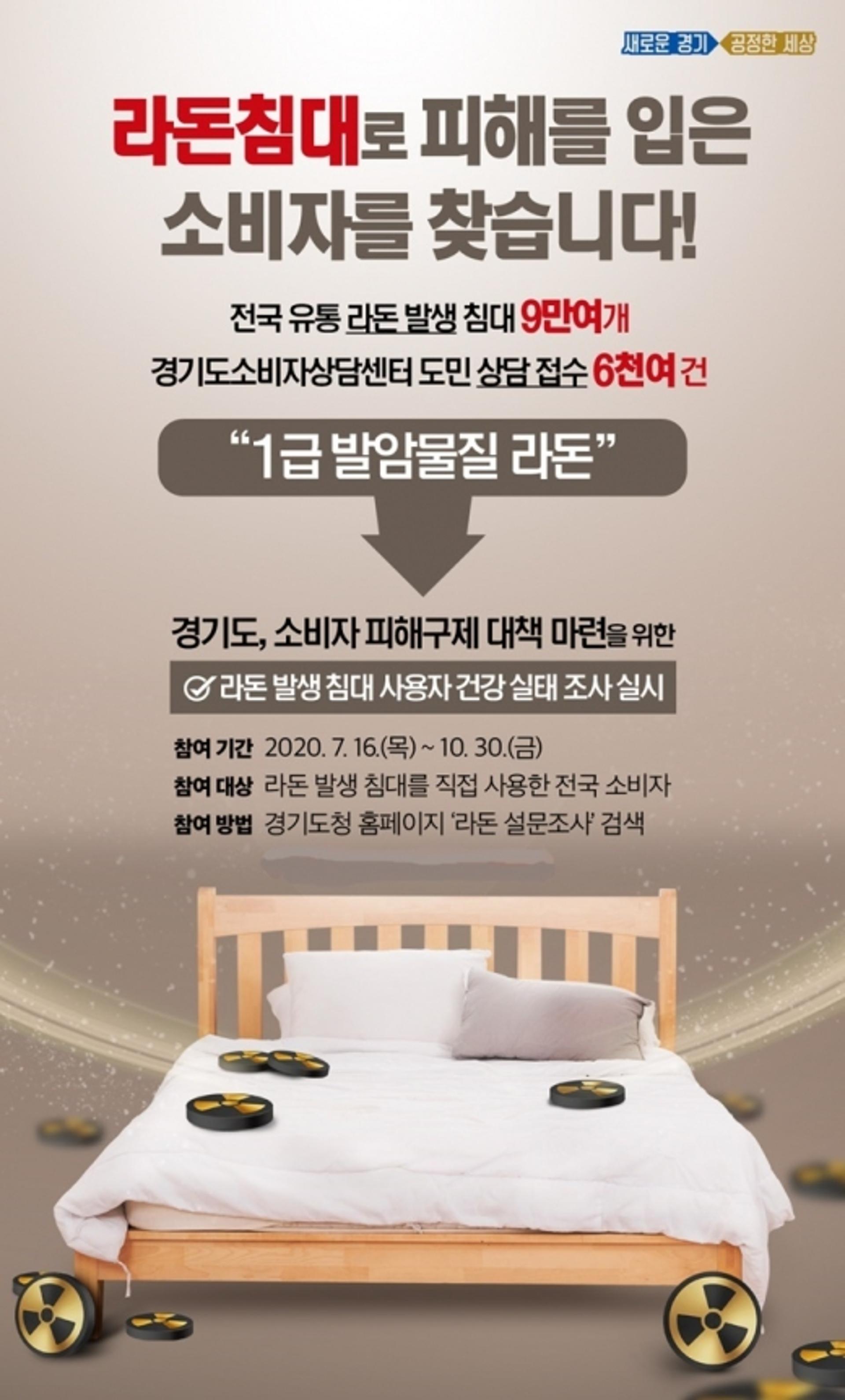 경기도, '라돈침대' 피해자 건강 실태 조사한다