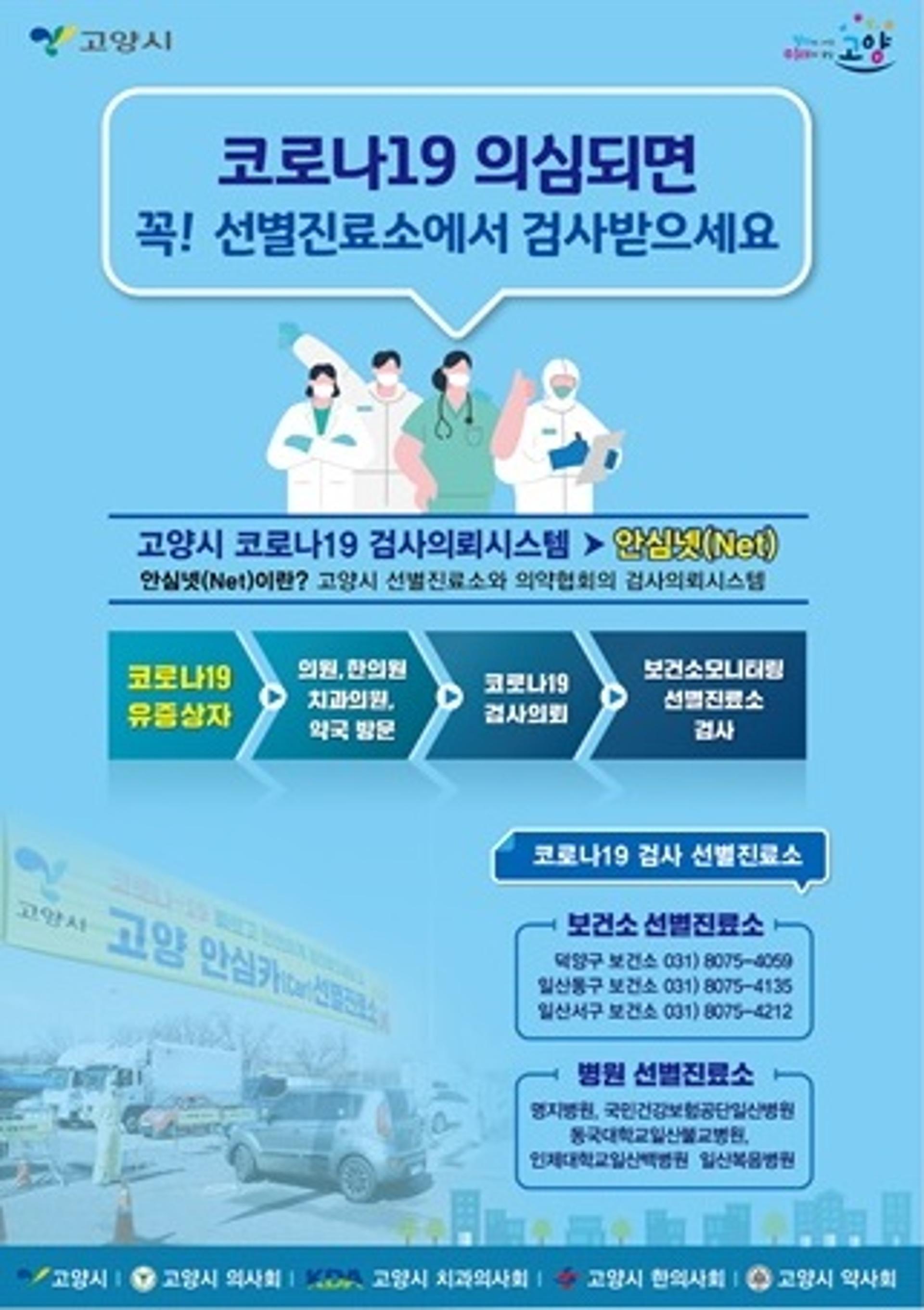 고양시 코로나19 검사의뢰시스템 ‘고양 안심넷(Net)’운영