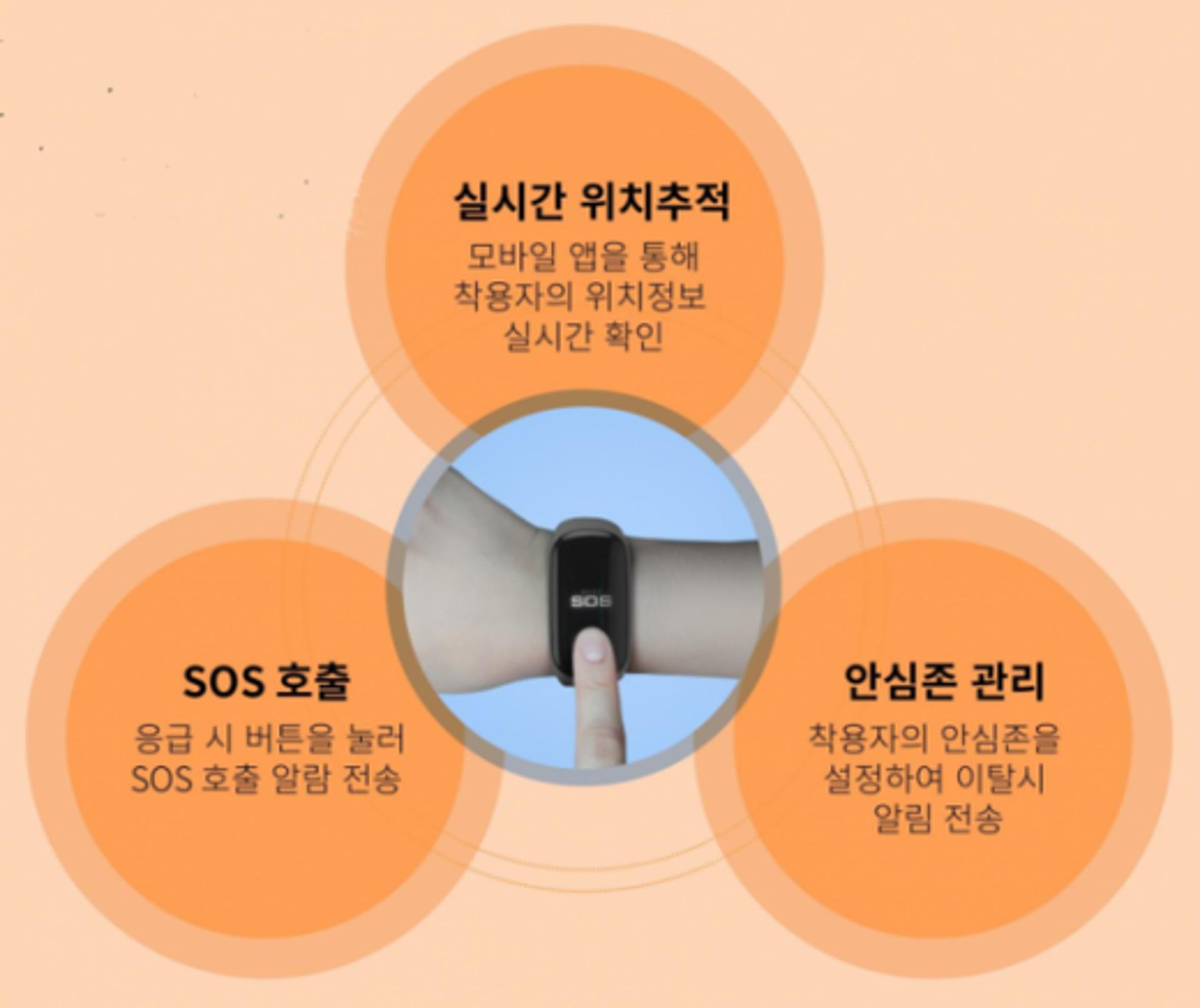 안산시, '발달장애인 실종예방 안전단말기 지원' 시범사업 실시