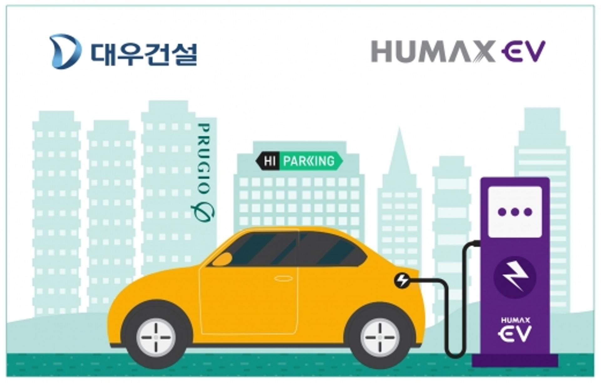 대우건설, 전기차 충전 인프라 사업 진출… 전문기업 휴맥스EV에 지분 투자