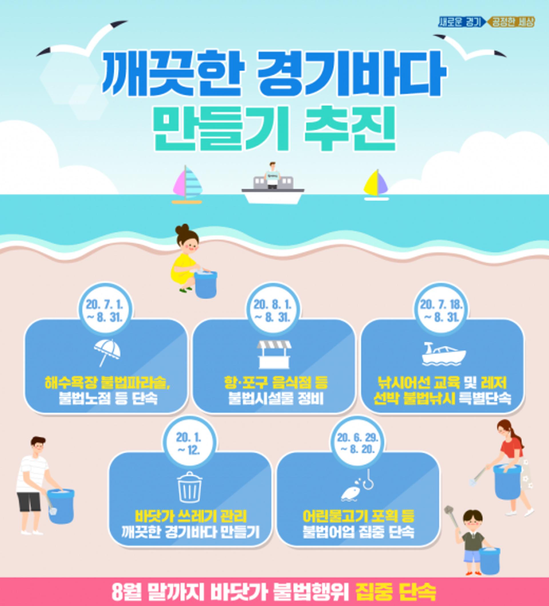경기도, 8월말까지 바닷가 불법행위 집중단속