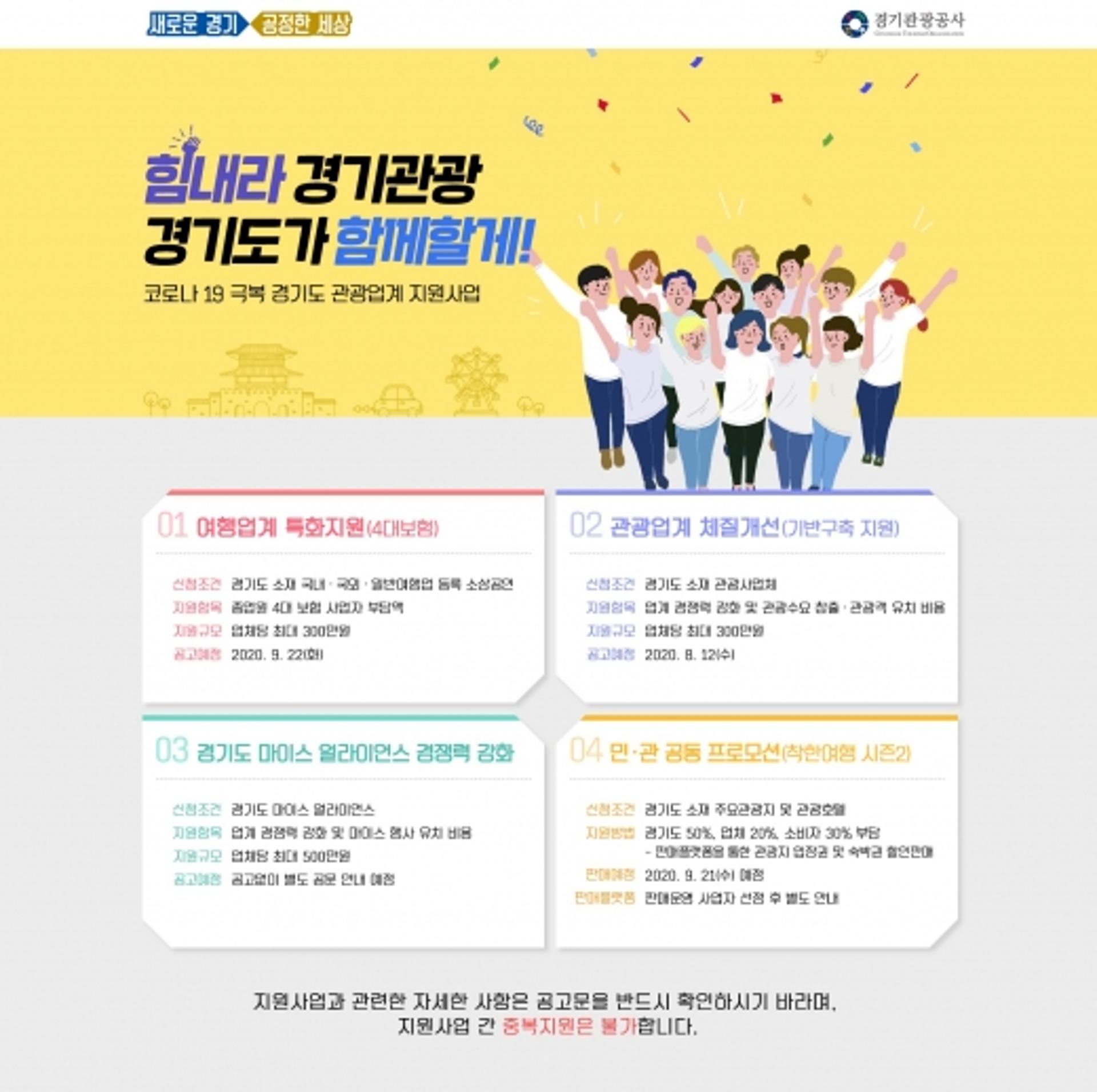 관광업계 긴급 지원 '힘내라 경기관광, 경기도가 함께할게'