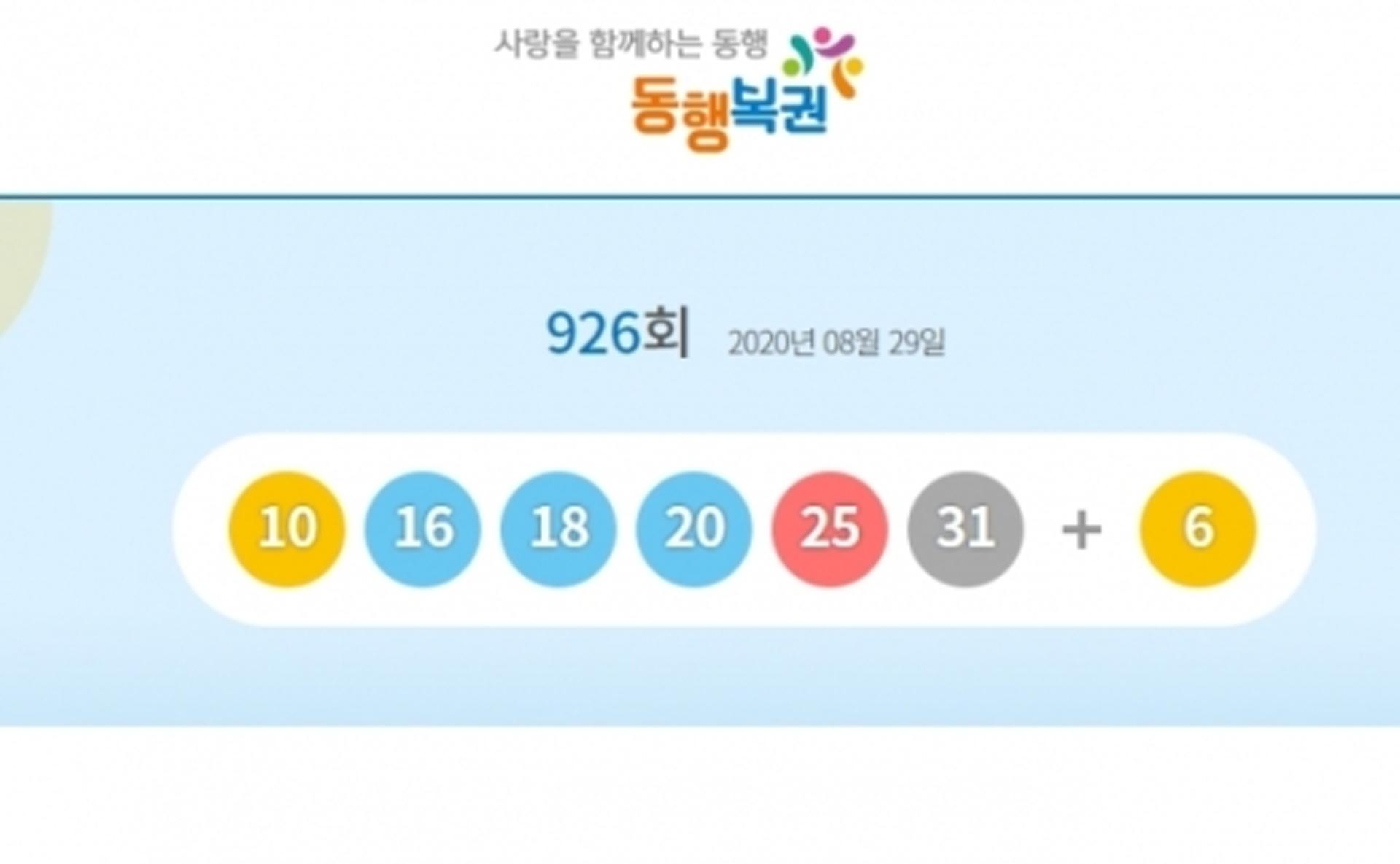 로또 926회 행운의 주인공은 10명… 당첨금 각각 '20억원' 받는다