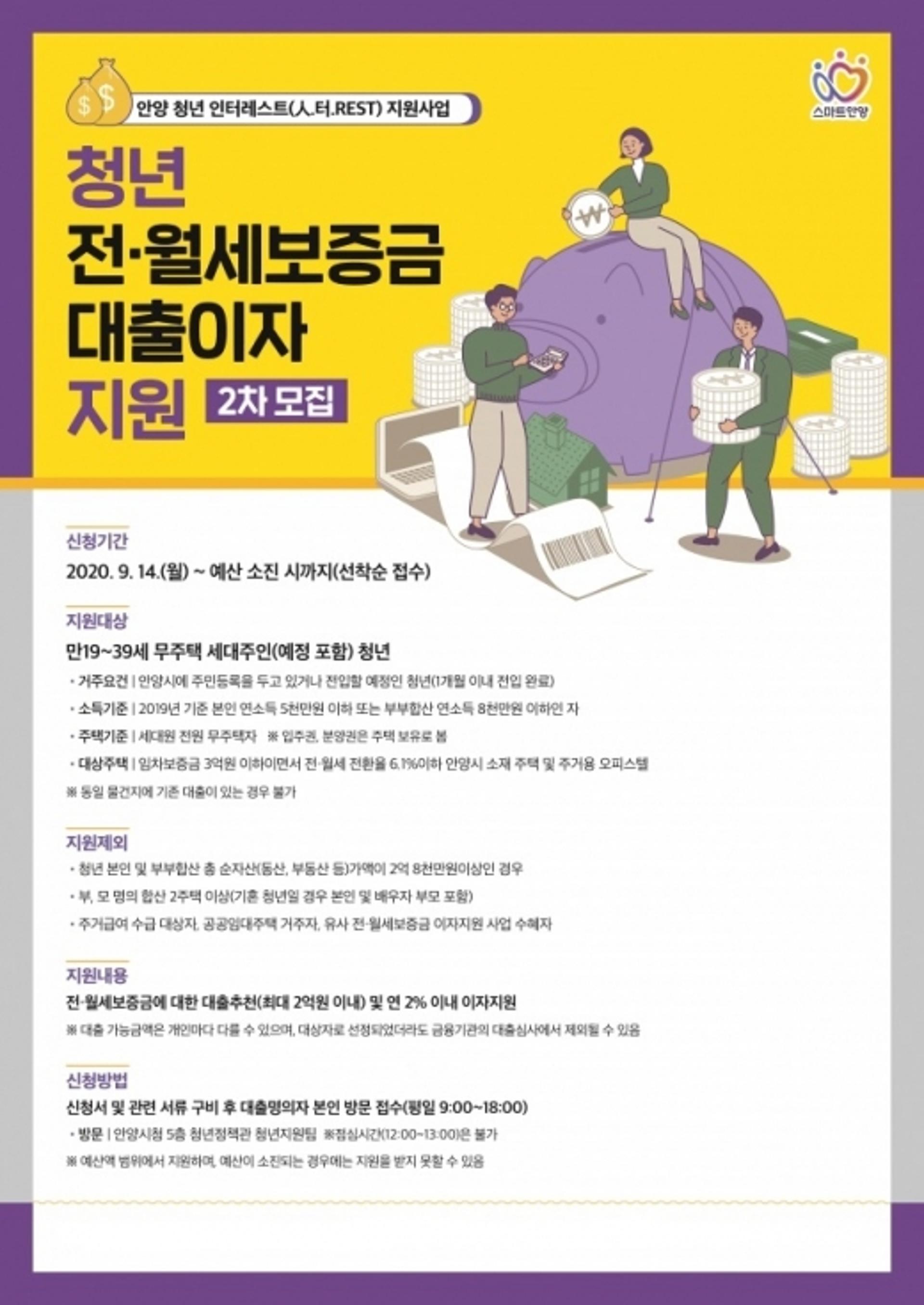 안양시, 전·월세보증금 대출이자 지원… 무주택 청년 주거안정 차원