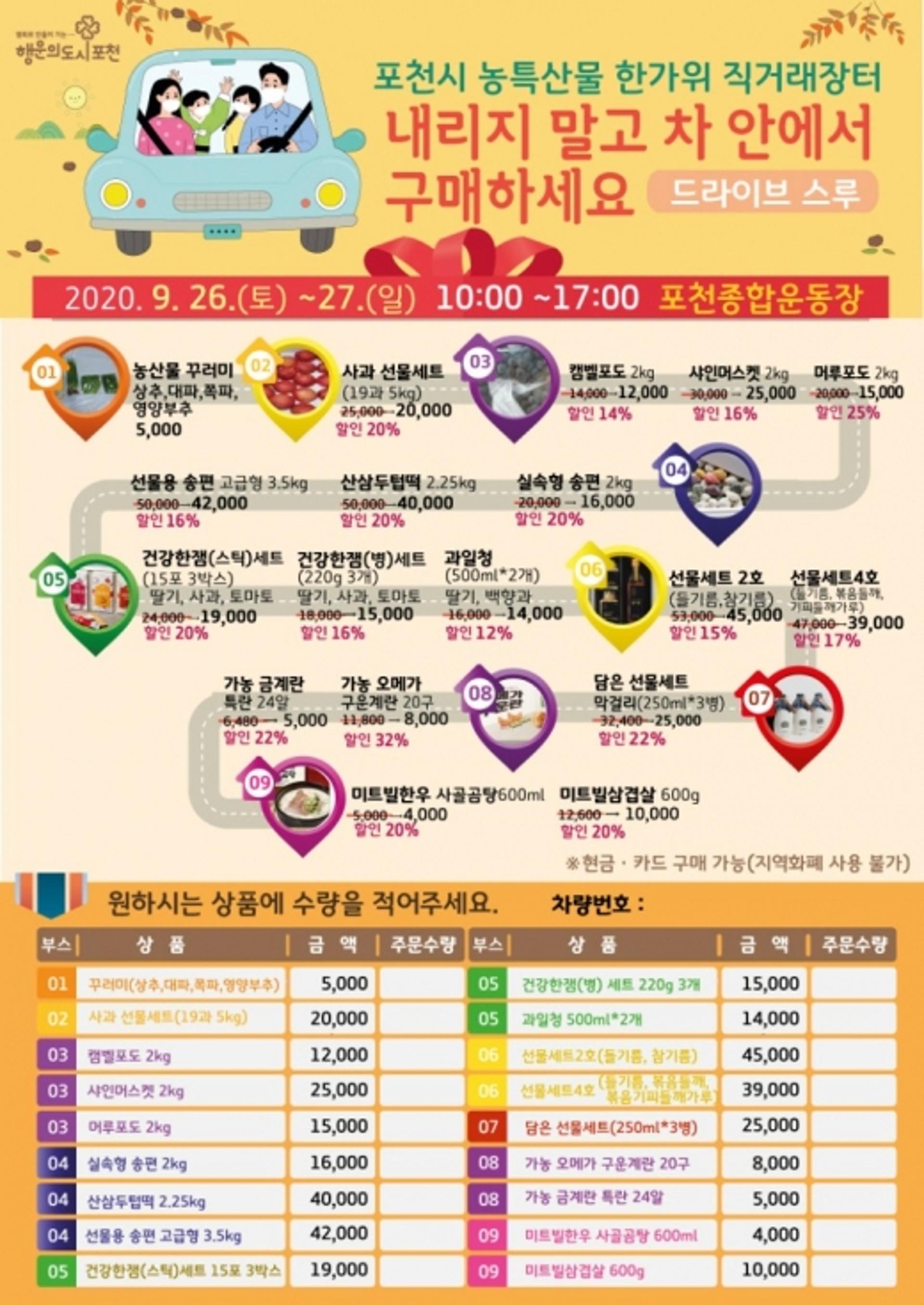 포천시, 한가위 맞아 ‘드라이브 스루 ’농산물 직거래 행사 개최