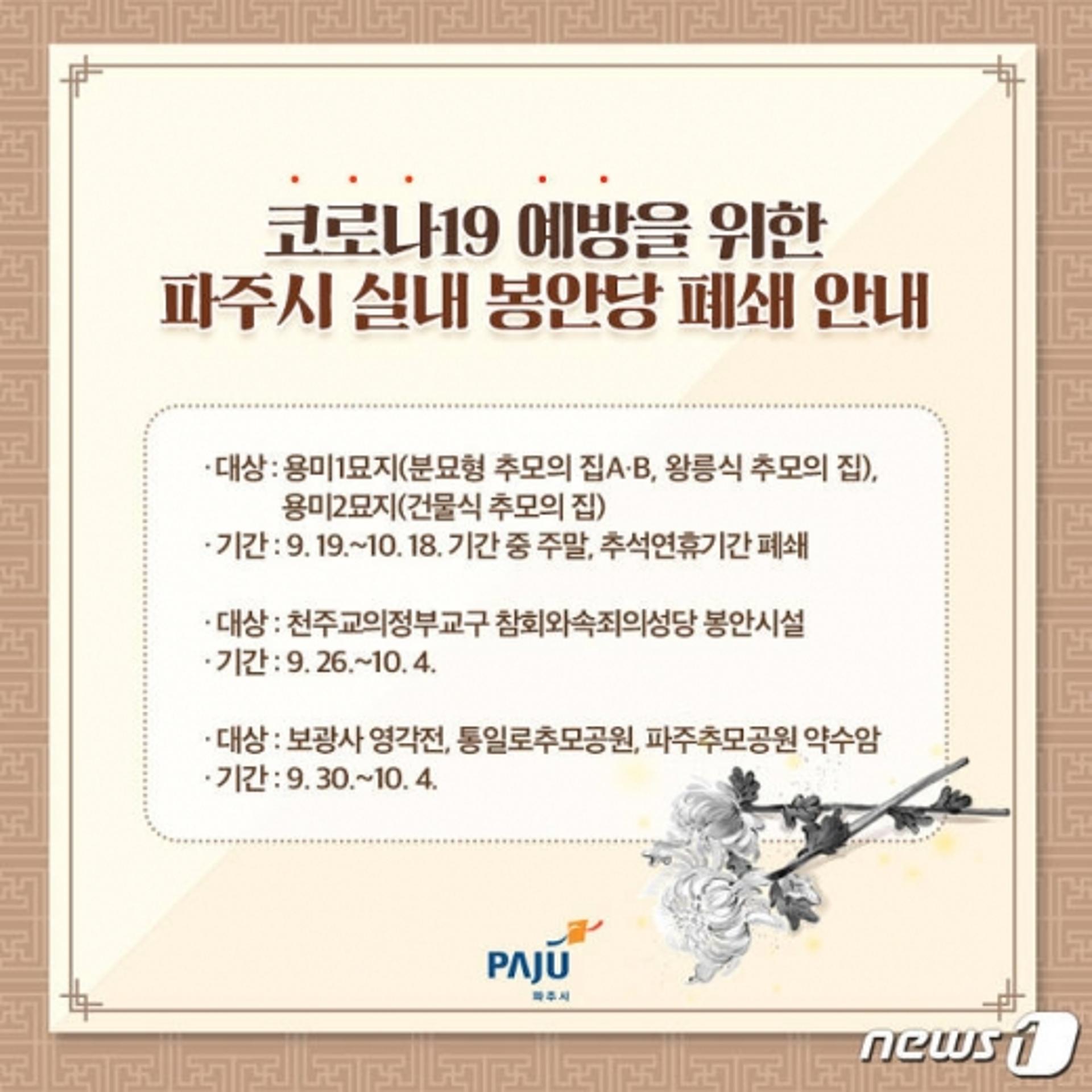 파주시, 추석연휴 일부 사설봉안시설 임시폐쇄