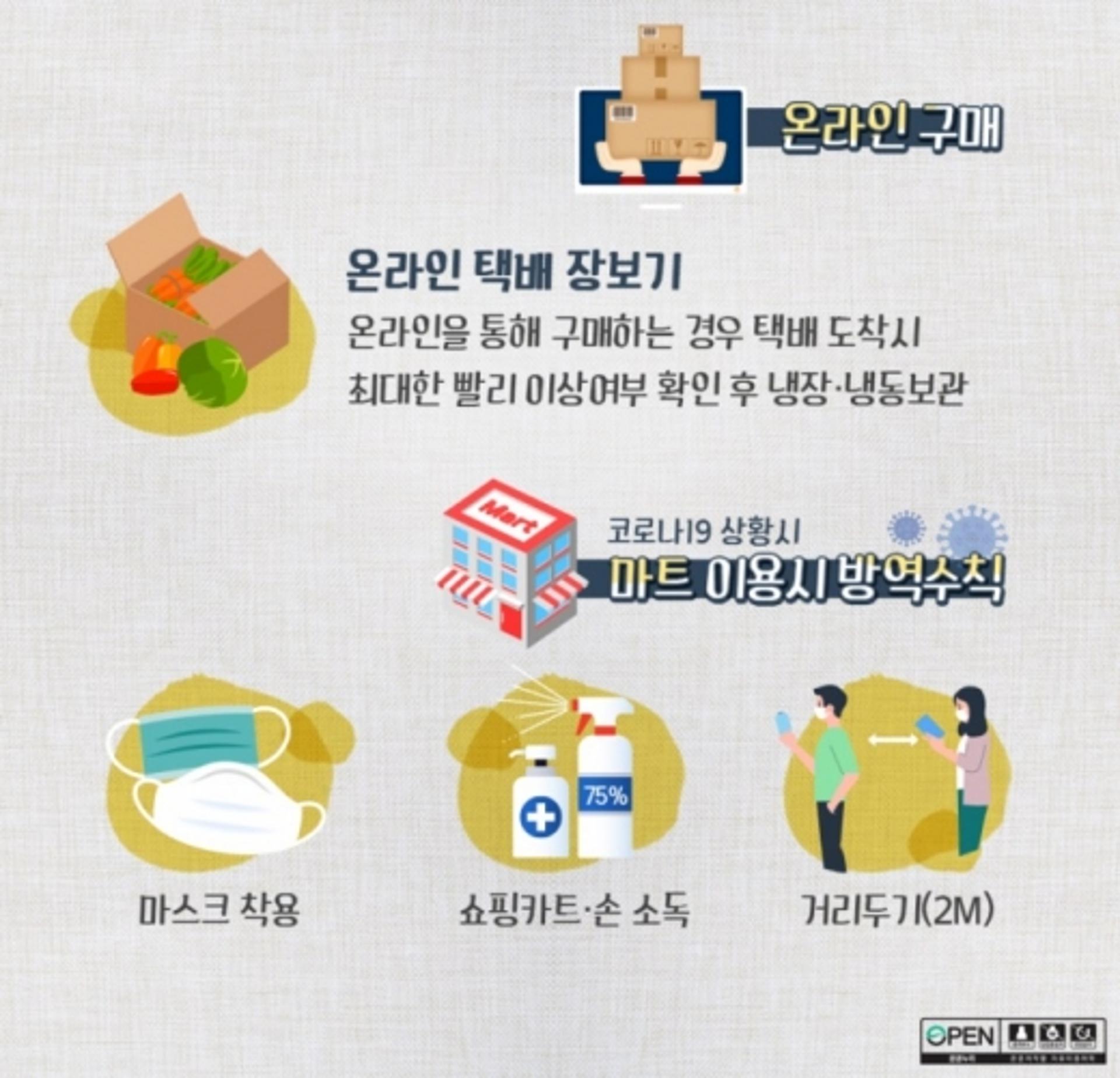 고양시, 건강한 추석 명절 위한 '식중독 비상근무상황반' 상시 운영