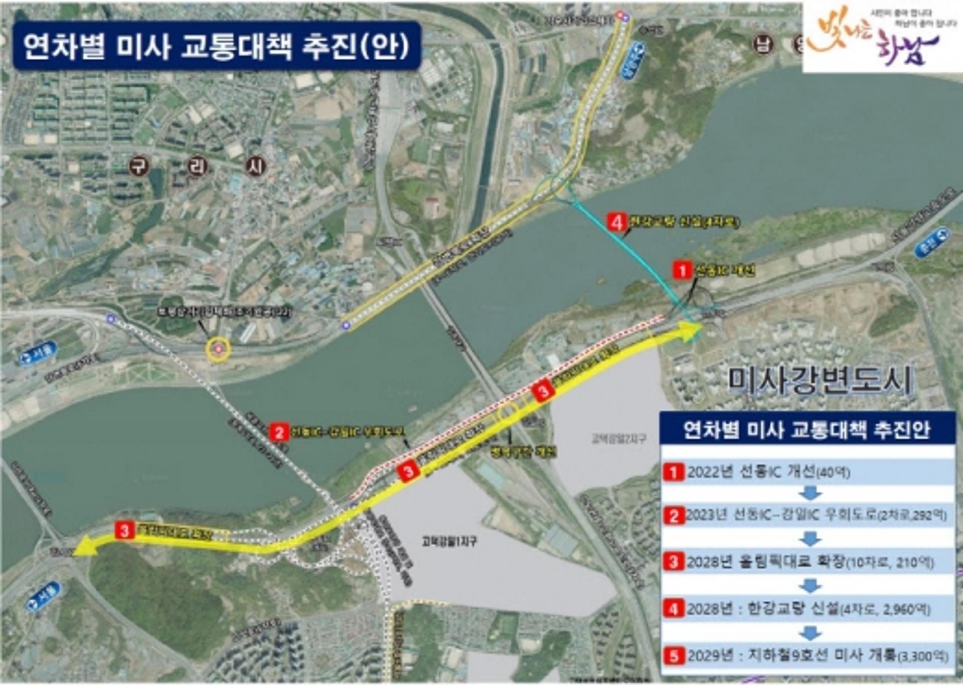 하남시, 신설 한강교량 및 4개 교통대책 동시 추진 입장 국토부에 전달