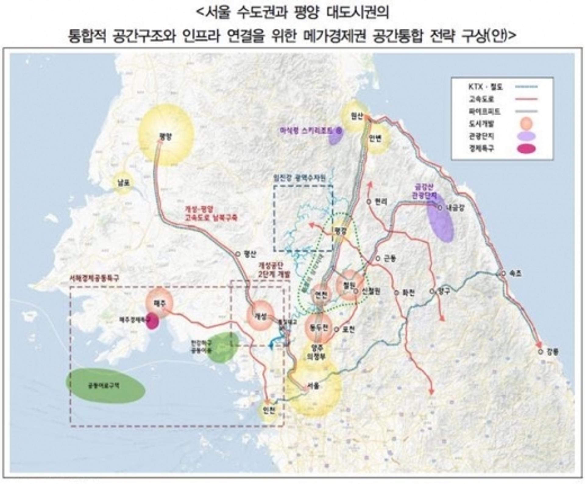 경기연구원 "'한반도 메가리전', 교착상태인 남북관계를 푸는 단초"