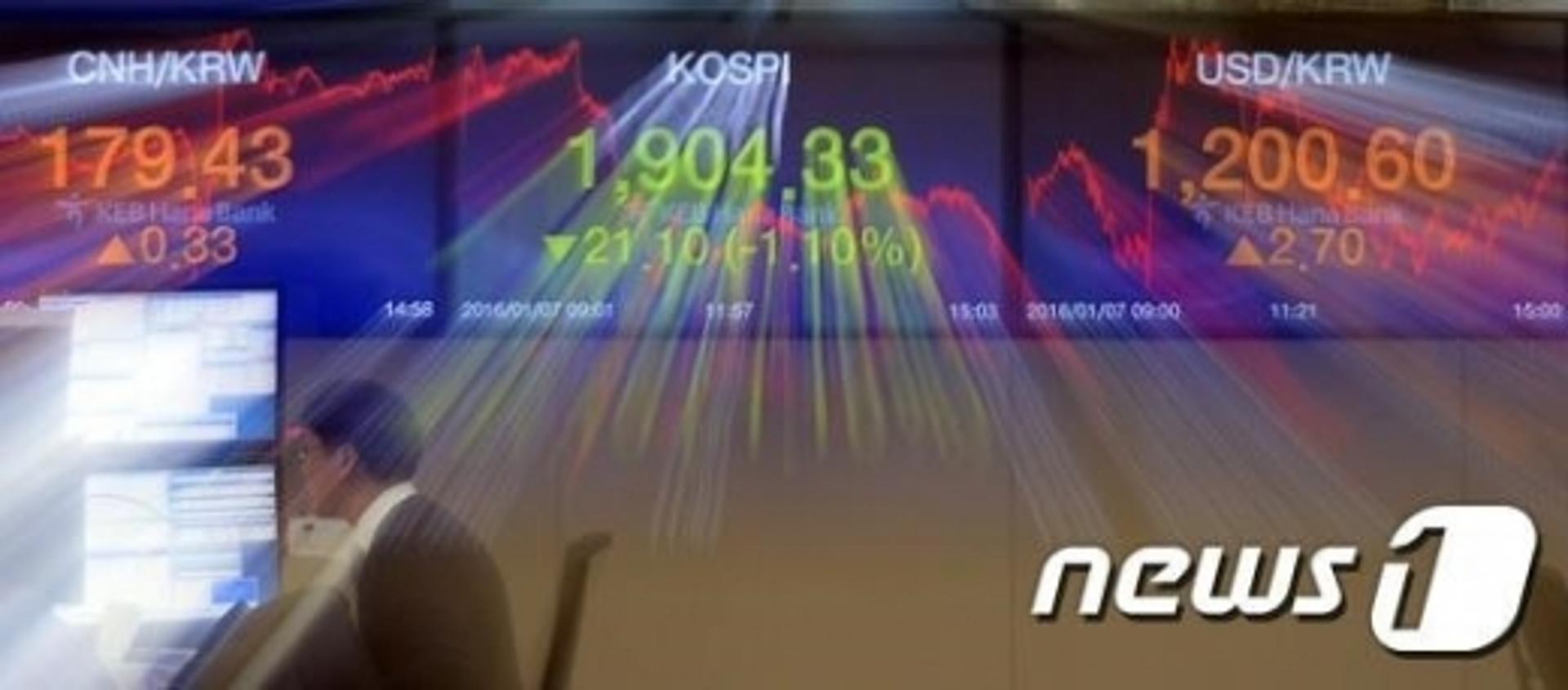 中 증시, 5년 만에 시총 10조 돌파… "美 제치고 회복 주도"
