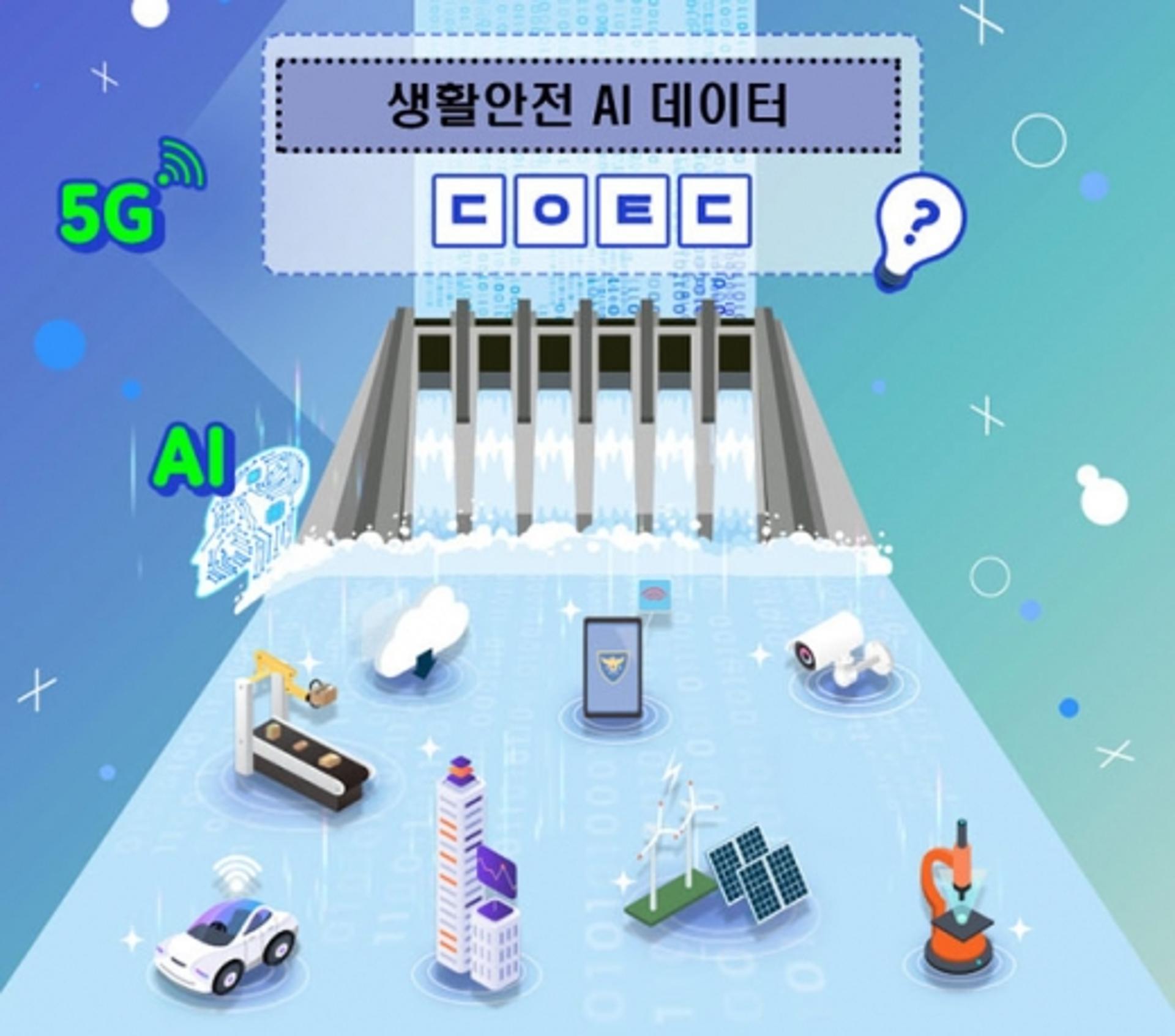 의정부시, 생활안전 AI데이터 구축 사업 참여