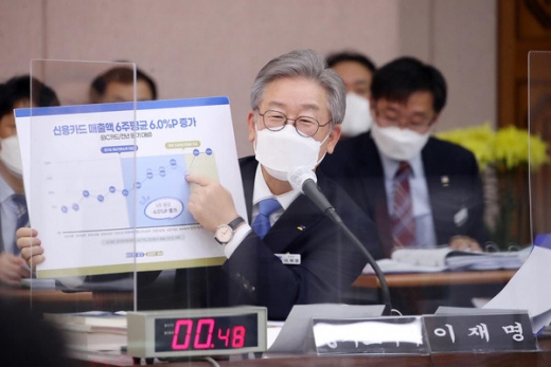 이재명-조세연, 공방 2라운드…"지역화폐 큰 효과" VS "비판 동의 못해"