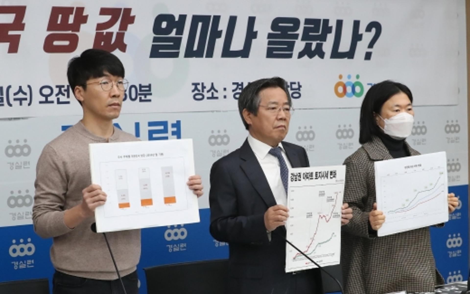 경실련 “문재인 정부 3년 땅값 2669조 상승”