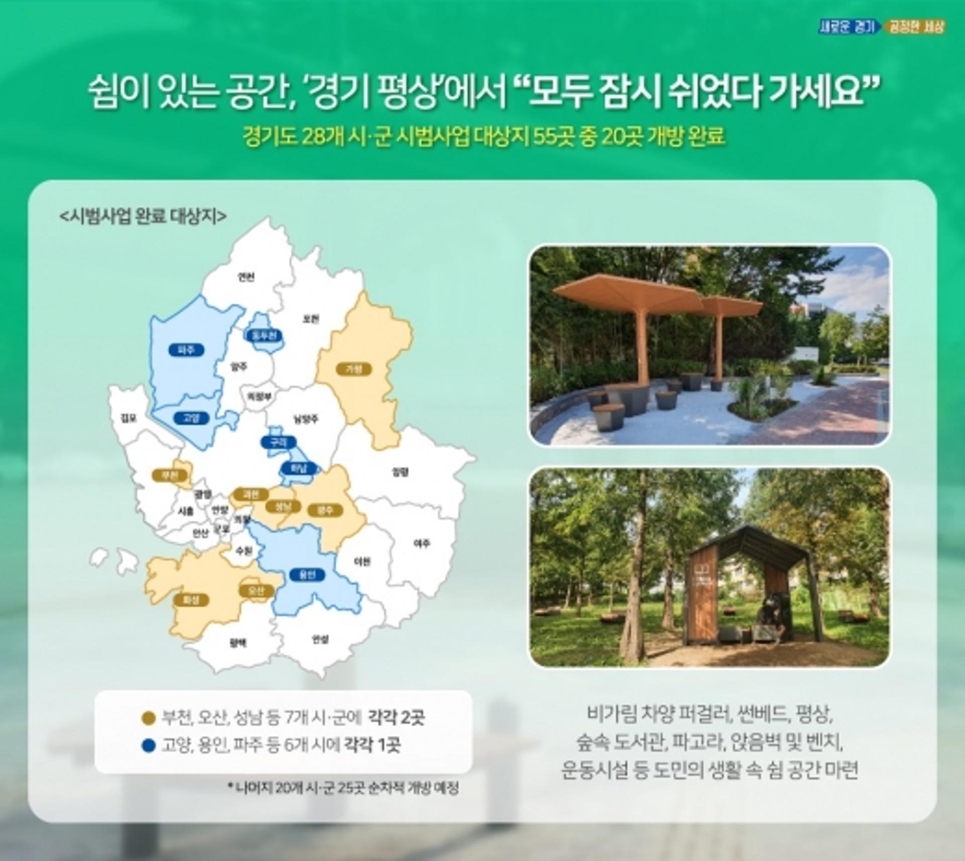 경기도, 쉼이 있는 도시공간 ‘경기 평상’ 20곳 도민 우선 개방