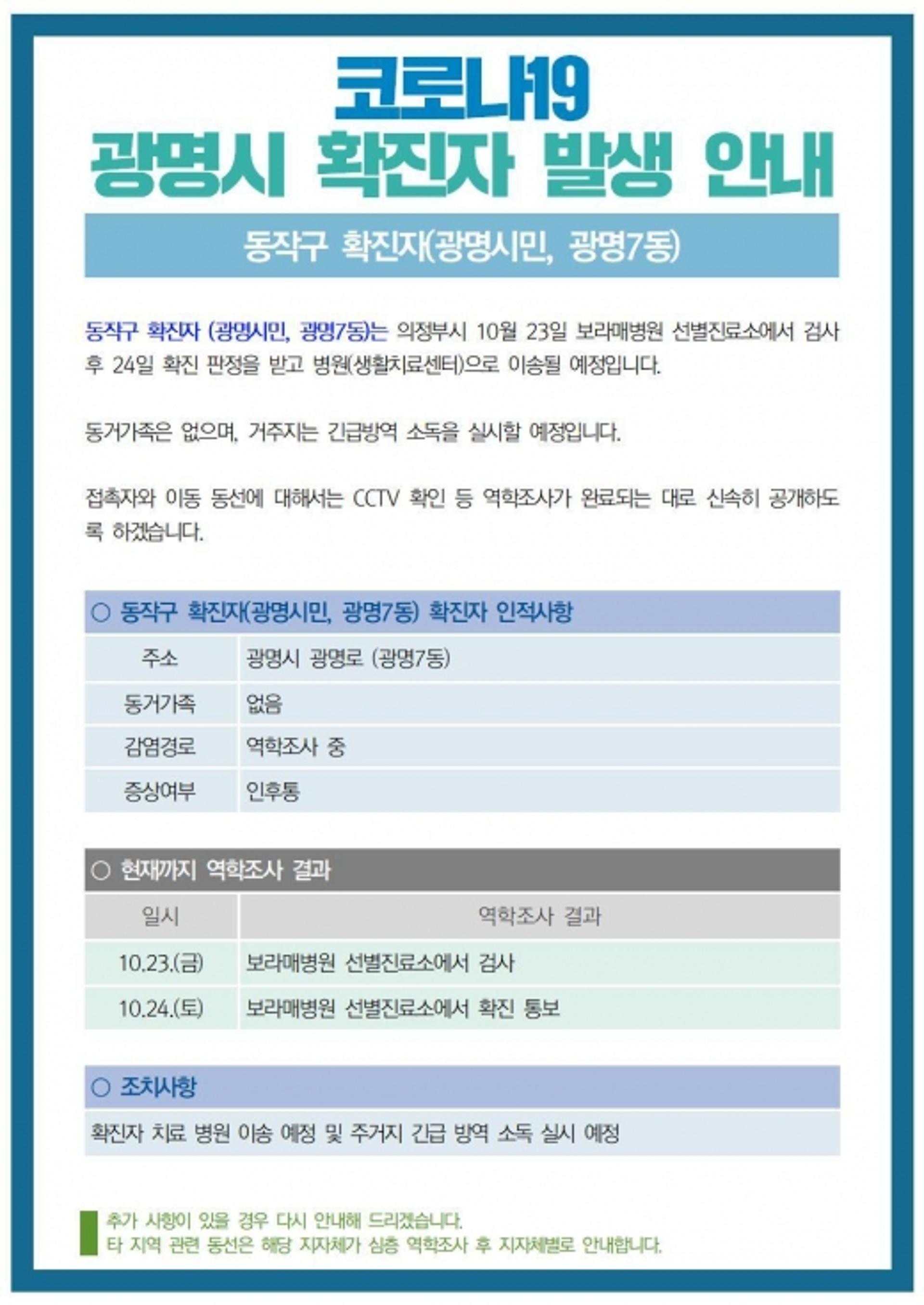 광명시 코로나19 추가 확진자 발생… 광명7동 거주