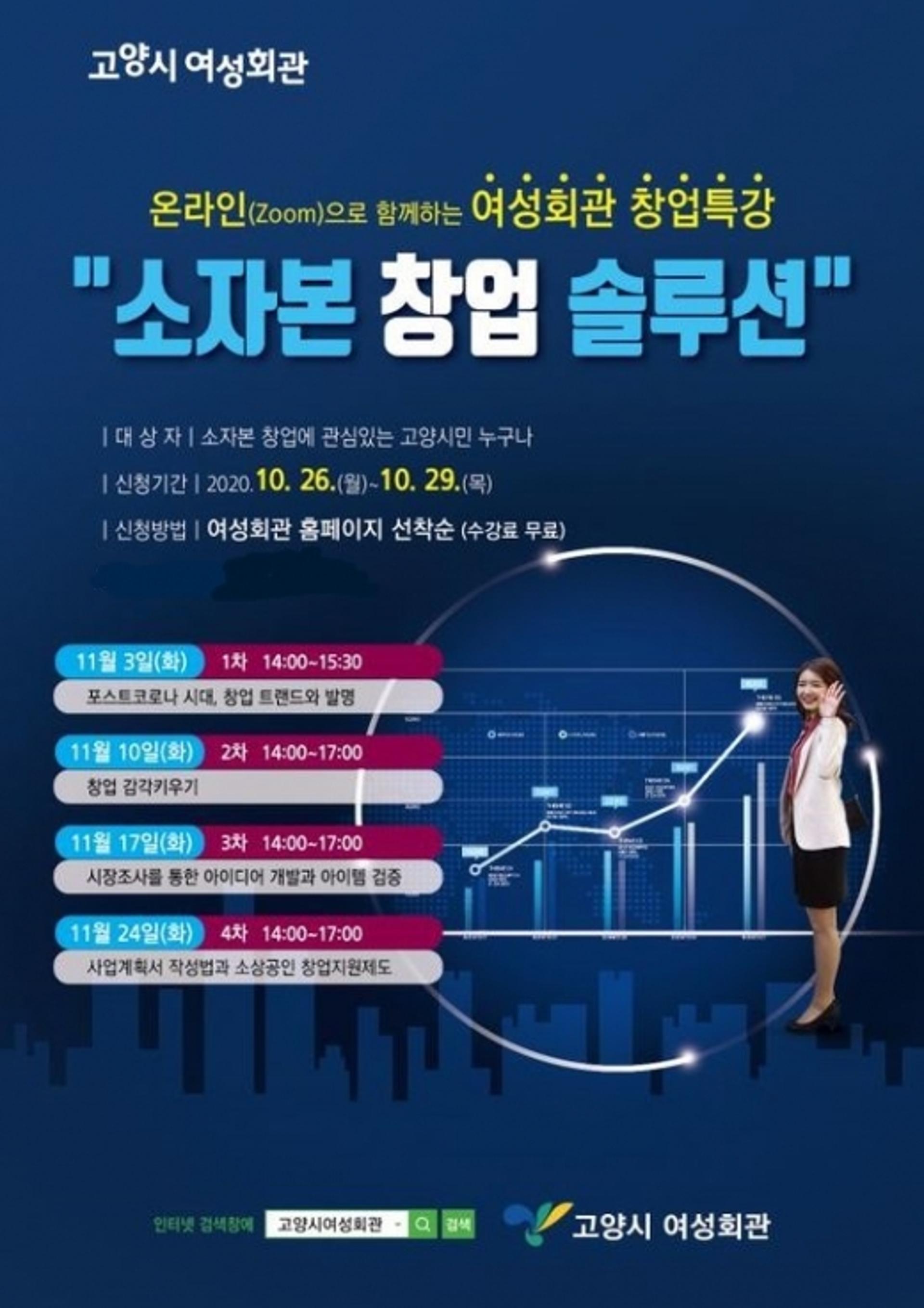 고양시 여성회관, 소상공인을 위한 ‘소자본 창업 솔루션’ 강좌 개설