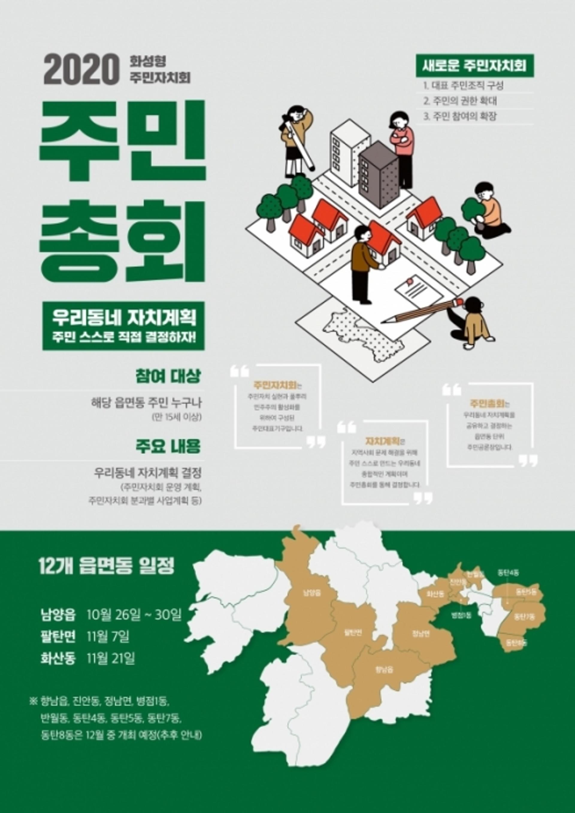 화성형 주민자치회, 제1회 주민총회 열려