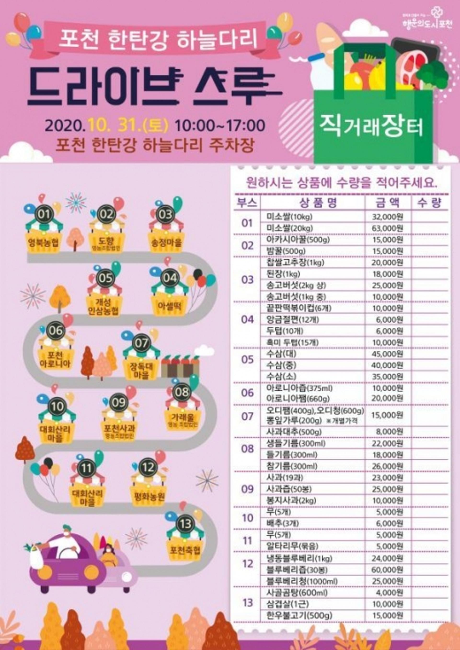 한탄강 하늘다리에서 포천 농축산물 '드라이브 스루' 직거래 장터 열린다
