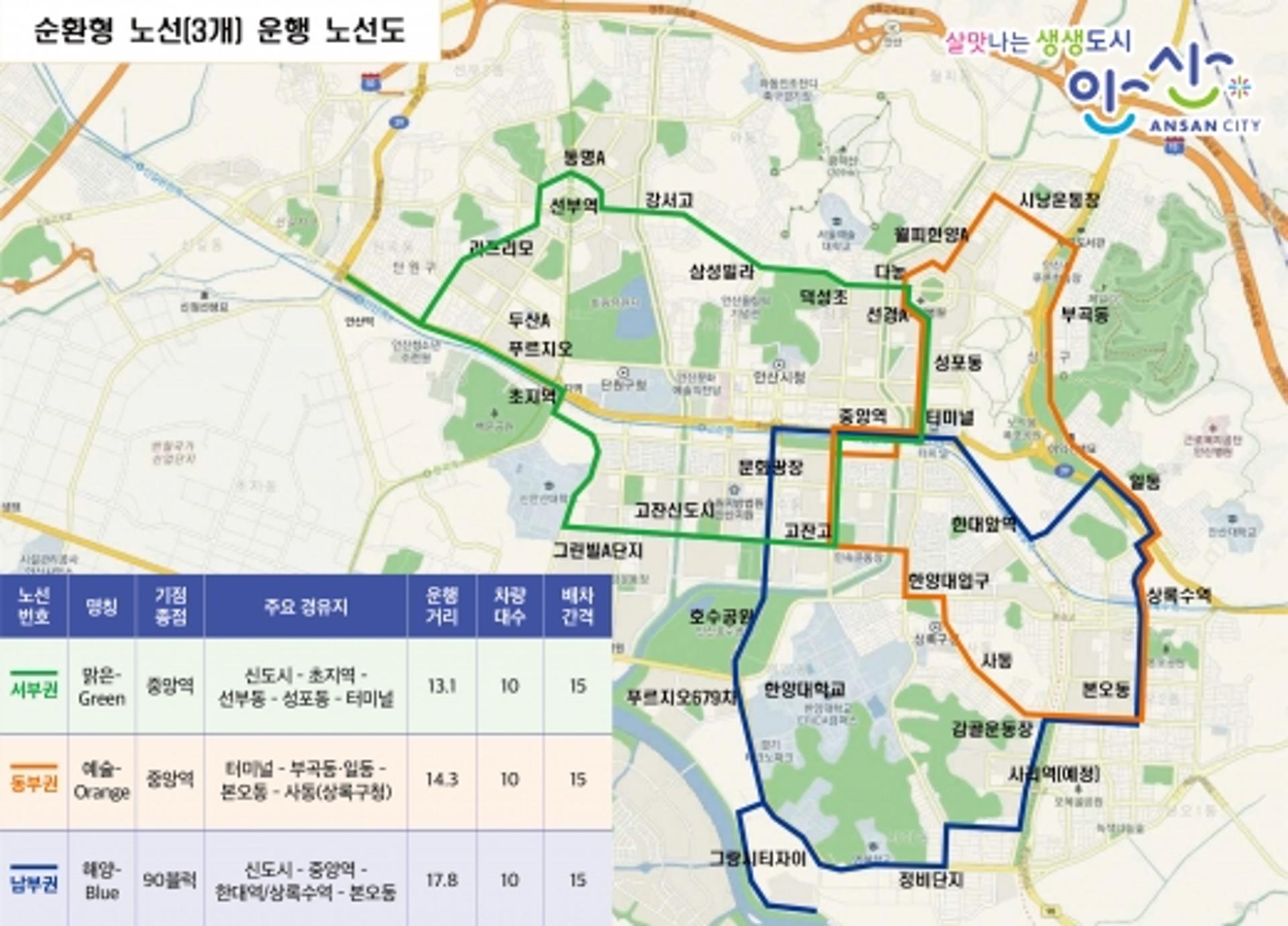 윤화섭 안산시장 "시민 중심 순환버스 도입, 시민의 삶 획기적으로 개선"