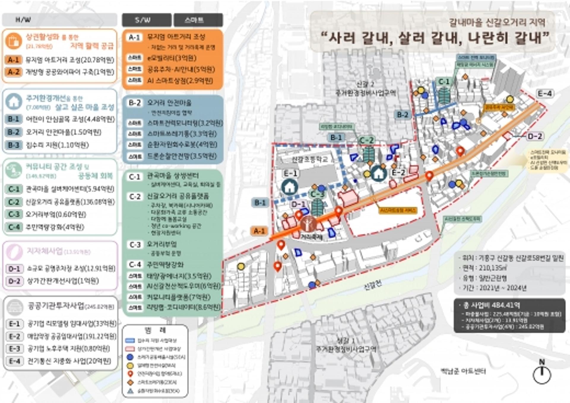 신갈오거리 일대 도시재생 뉴딜사업 대상지 선정