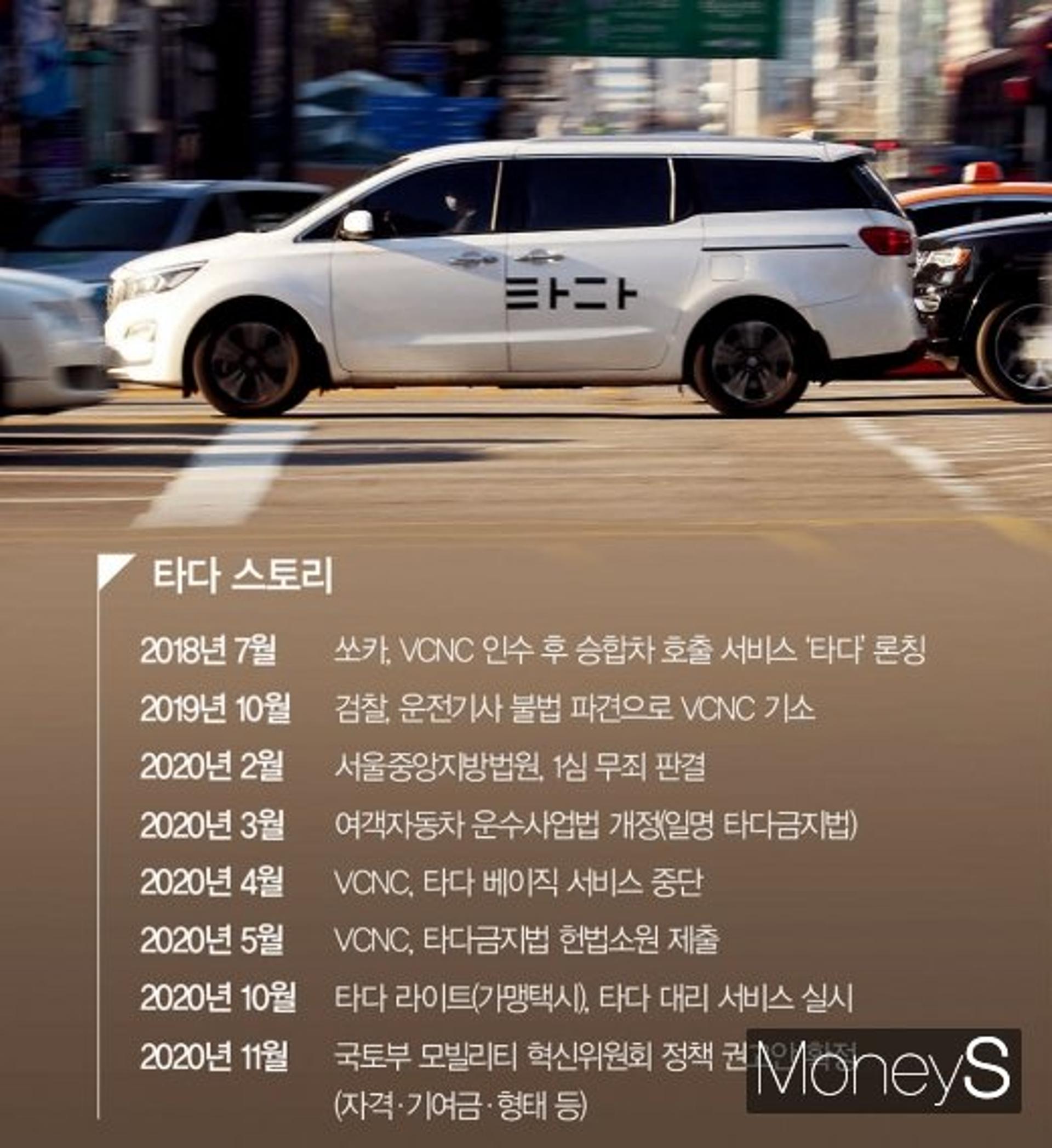 타다의 재도전 뒤엔 170만 회원 있었다