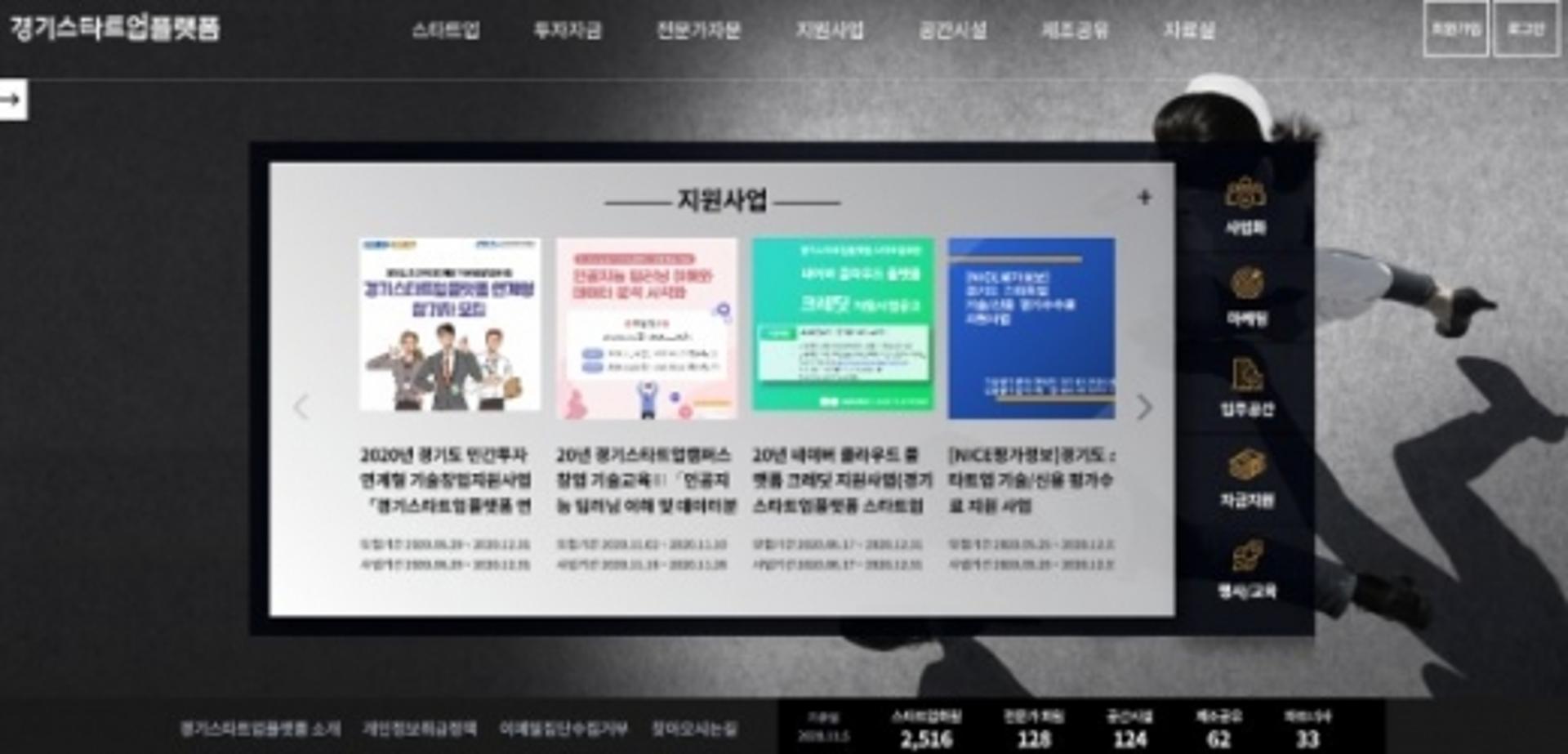 서비스 개시 1년 '경기스타트업플랫폼', 투자유치 등 성공창업 발판 마련