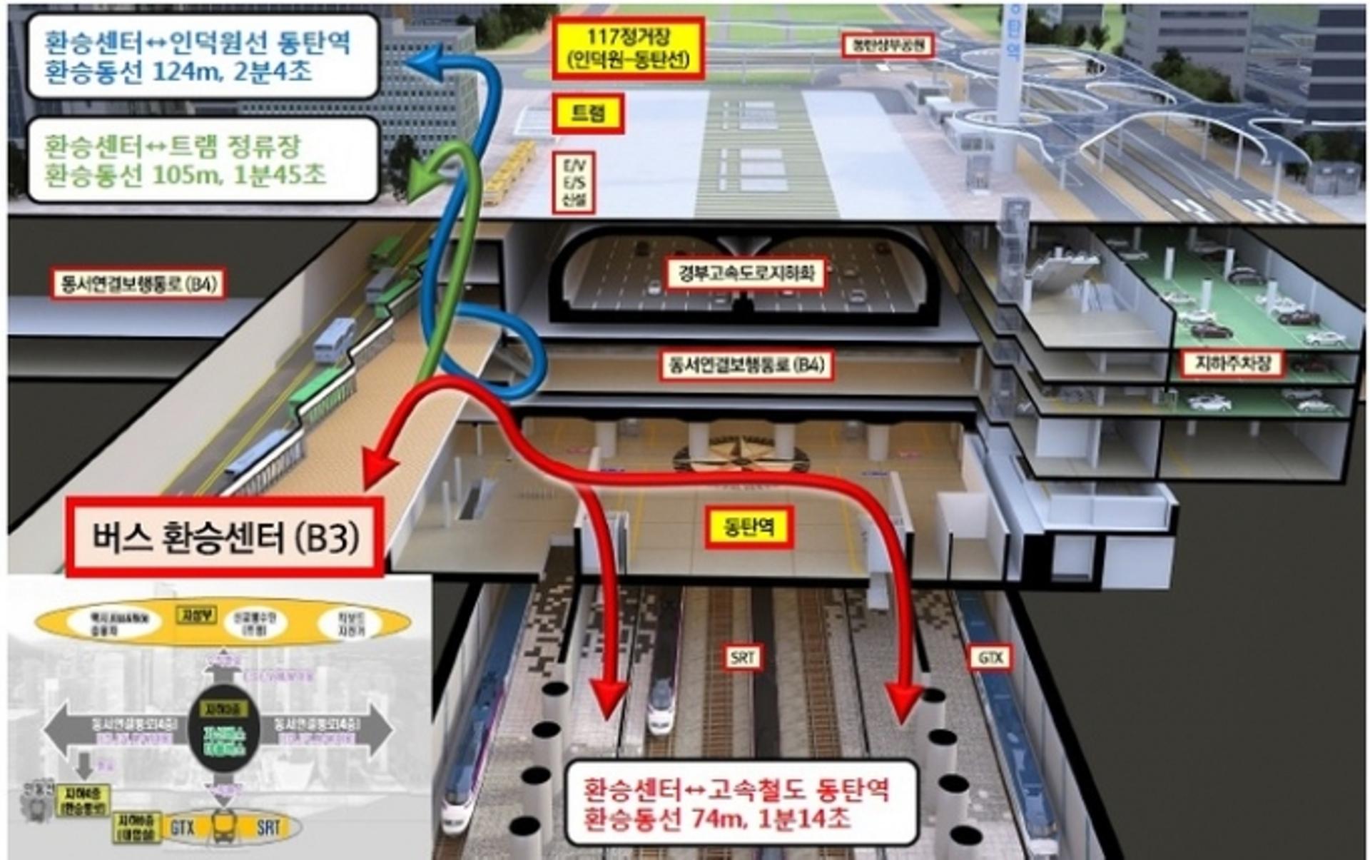 화성시 동탄역 환승센터, ‘GTX역사 환승센터 시범사업 공모’ 선정