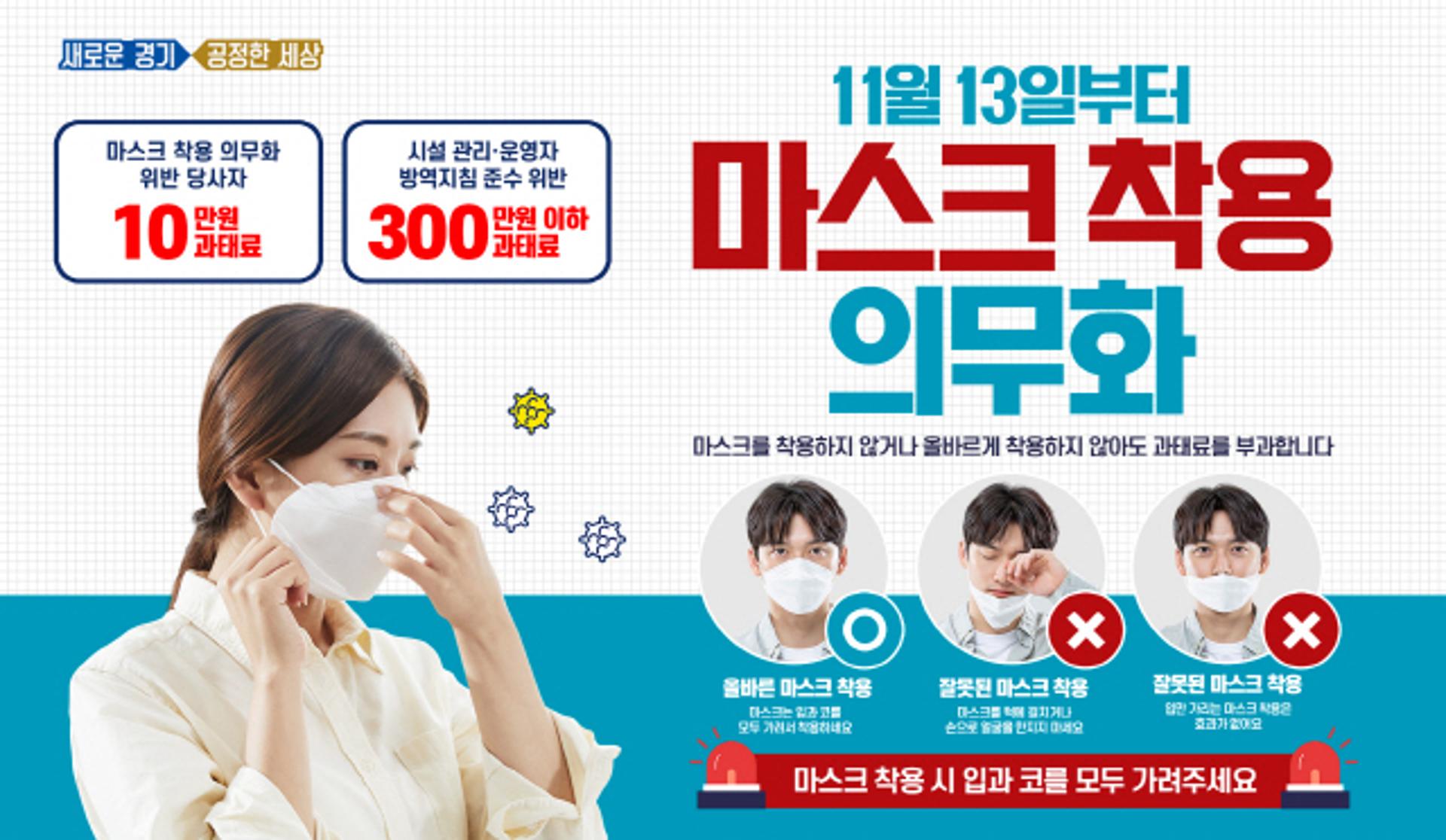 경기도, 집합제한 행정명령 정부 방역지침 준수로 전환