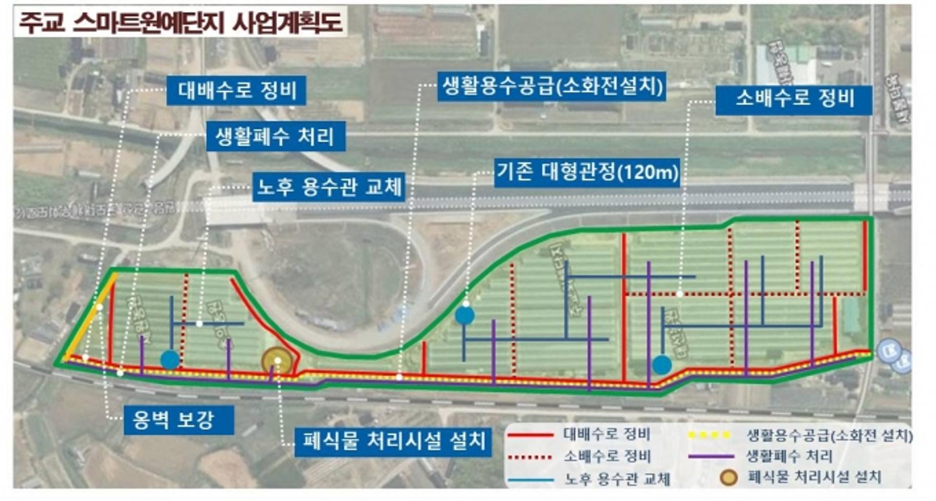 고양시 주교화훼단지, ‘2021년 스마트 원예단지 기반조성 사업’ 대상지로 선정
