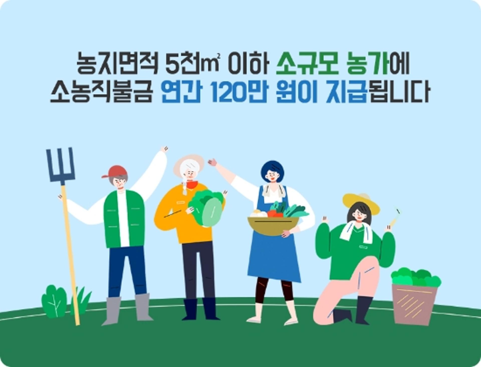 경기도, ‘기본형 공익직불금’ 20일부터 지급…농가 9만6000여 곳 대상